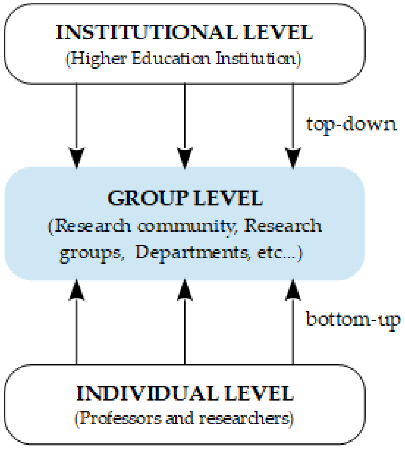 Sustainability 13 09168 g001