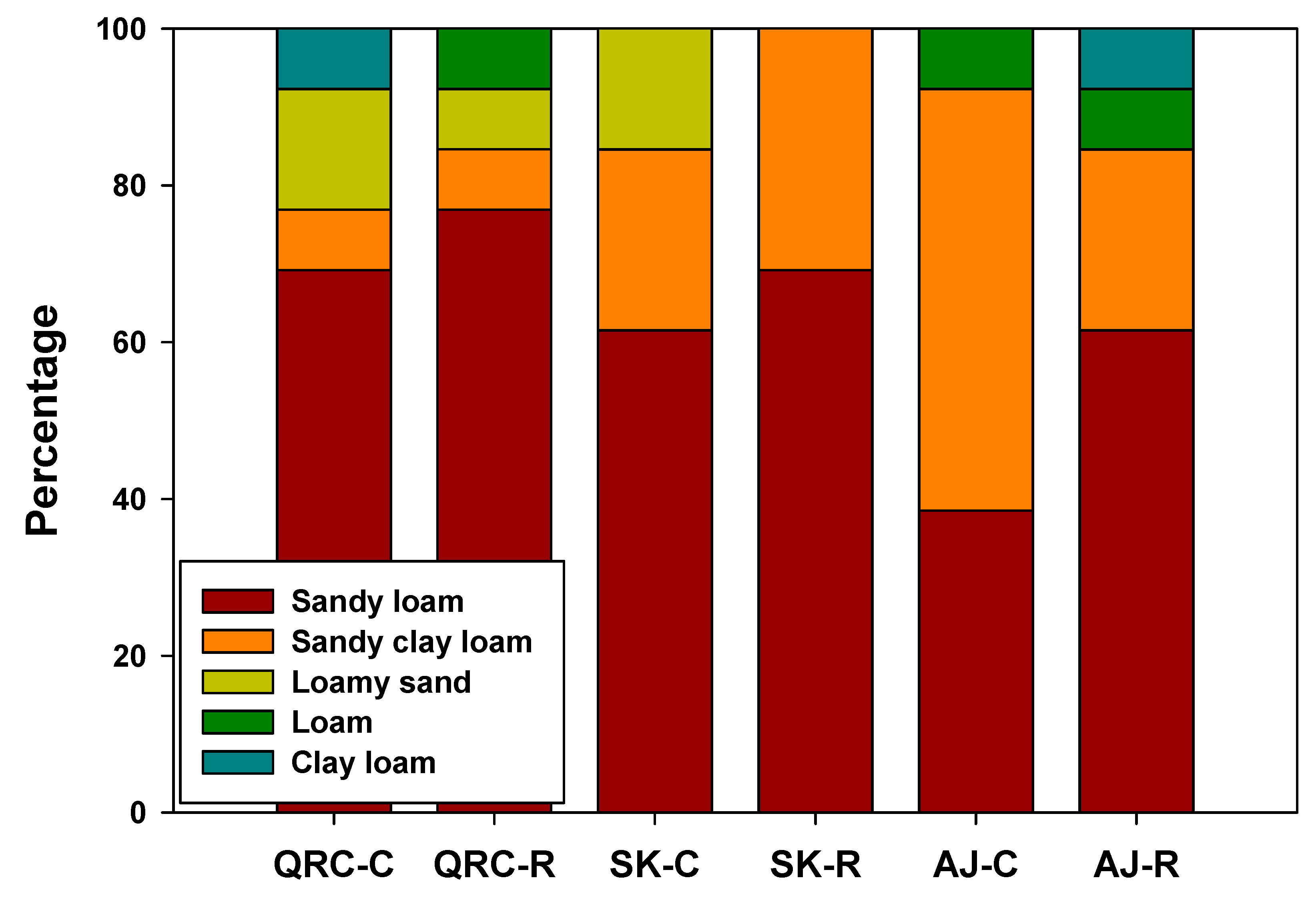 Sustainability 13 09169 g001 550