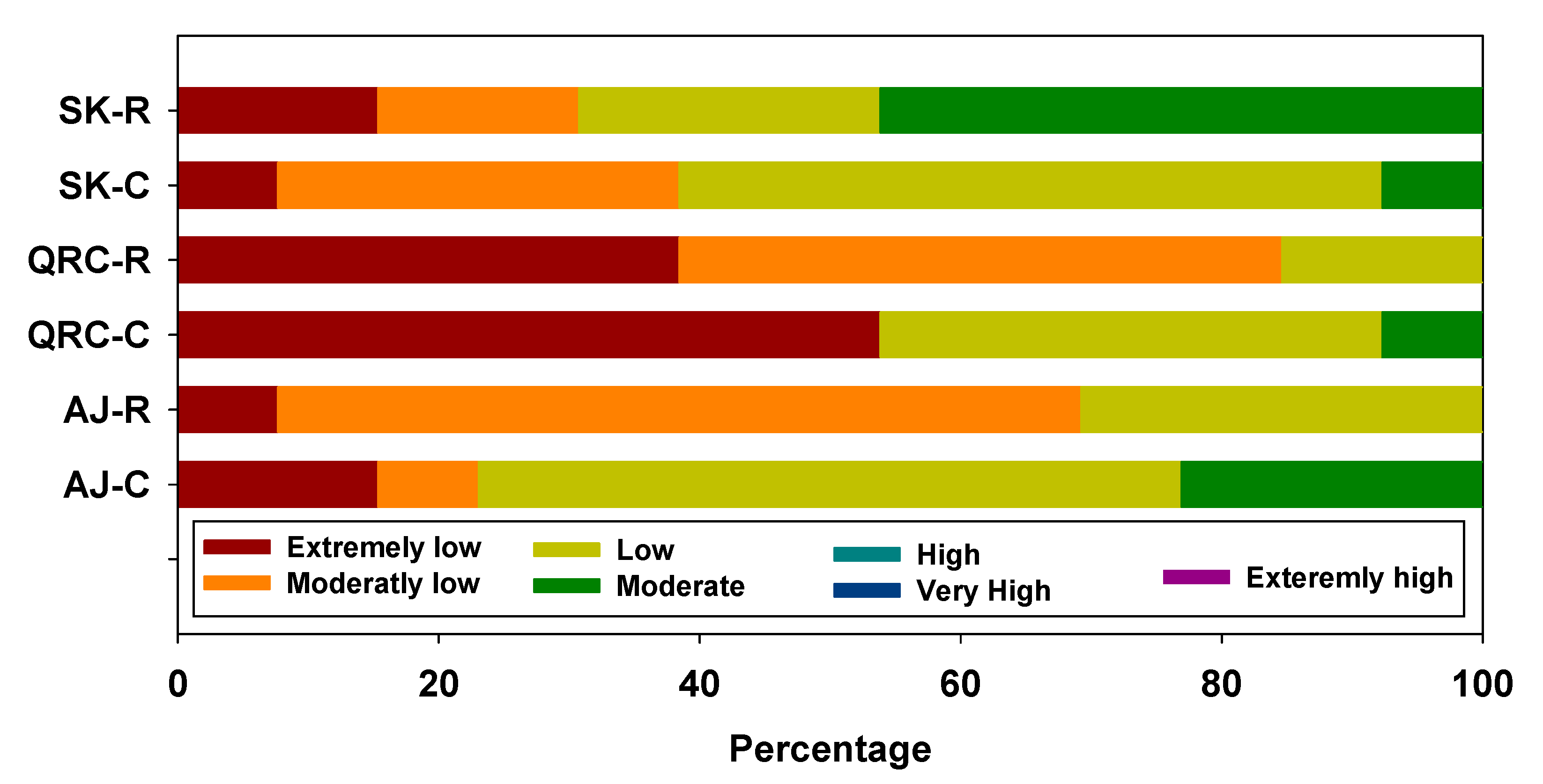 Sustainability 13 09169 g004 550
