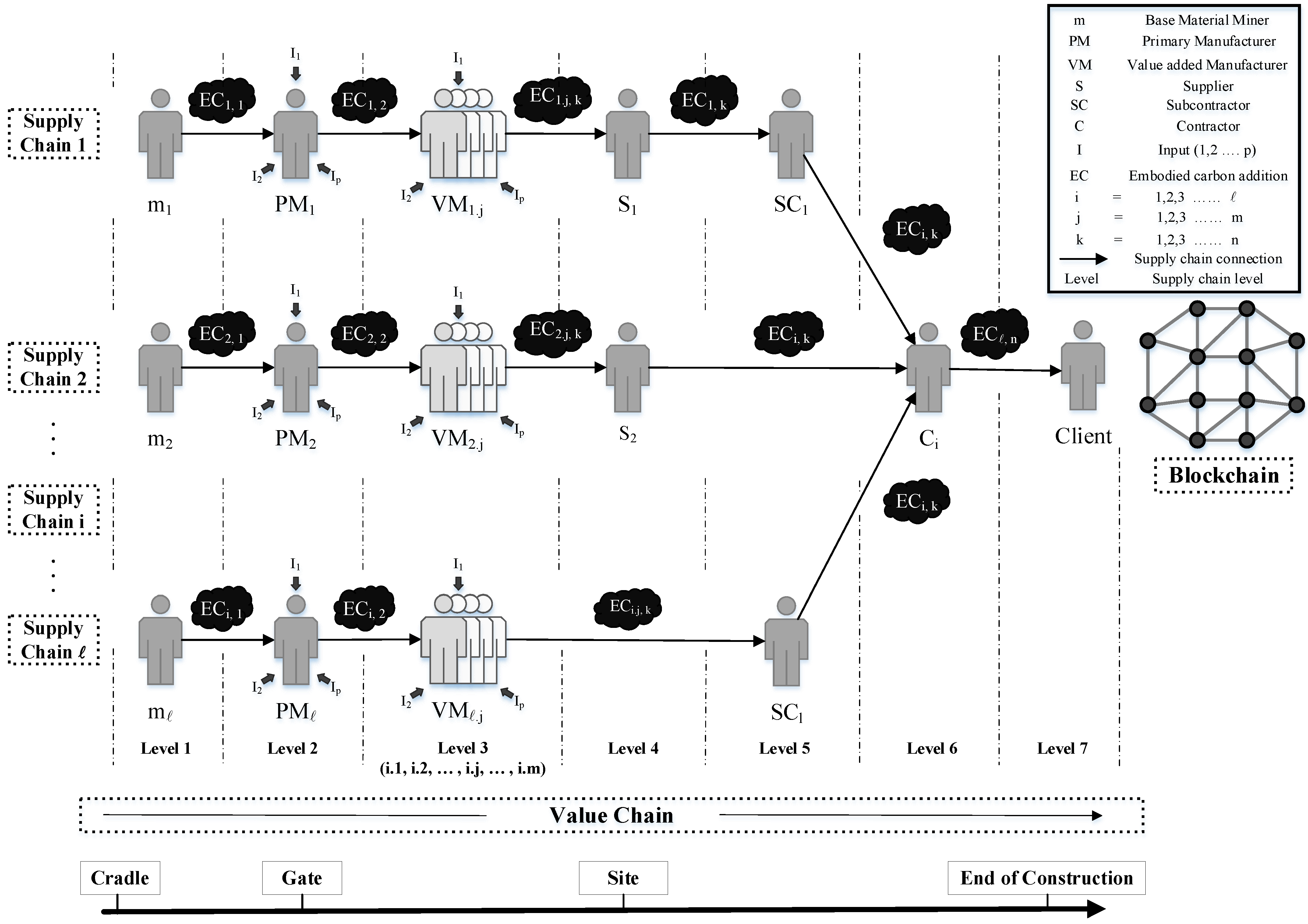 Sustainability 13 09171 g001 550