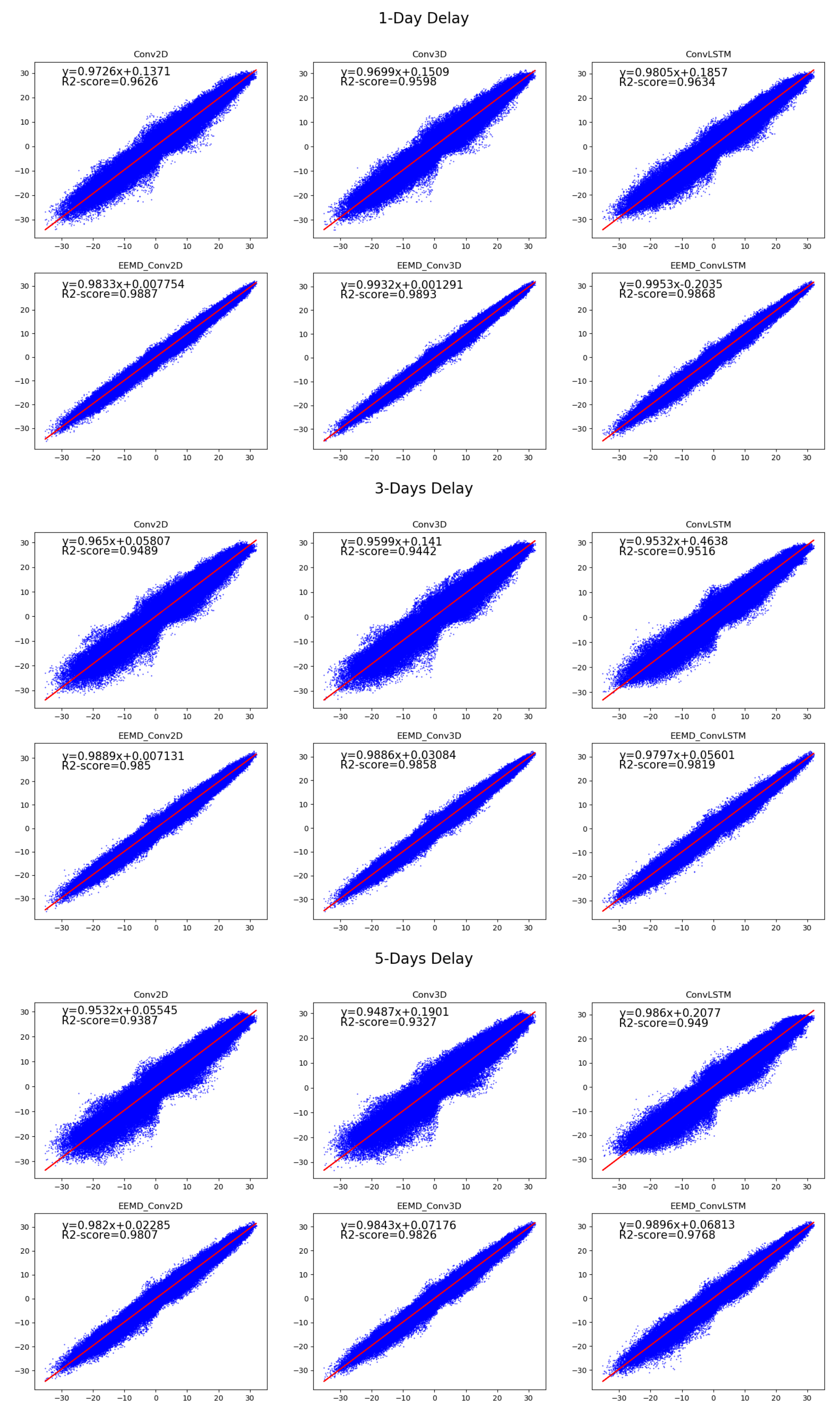 Sustainability 13 09174 g004 550