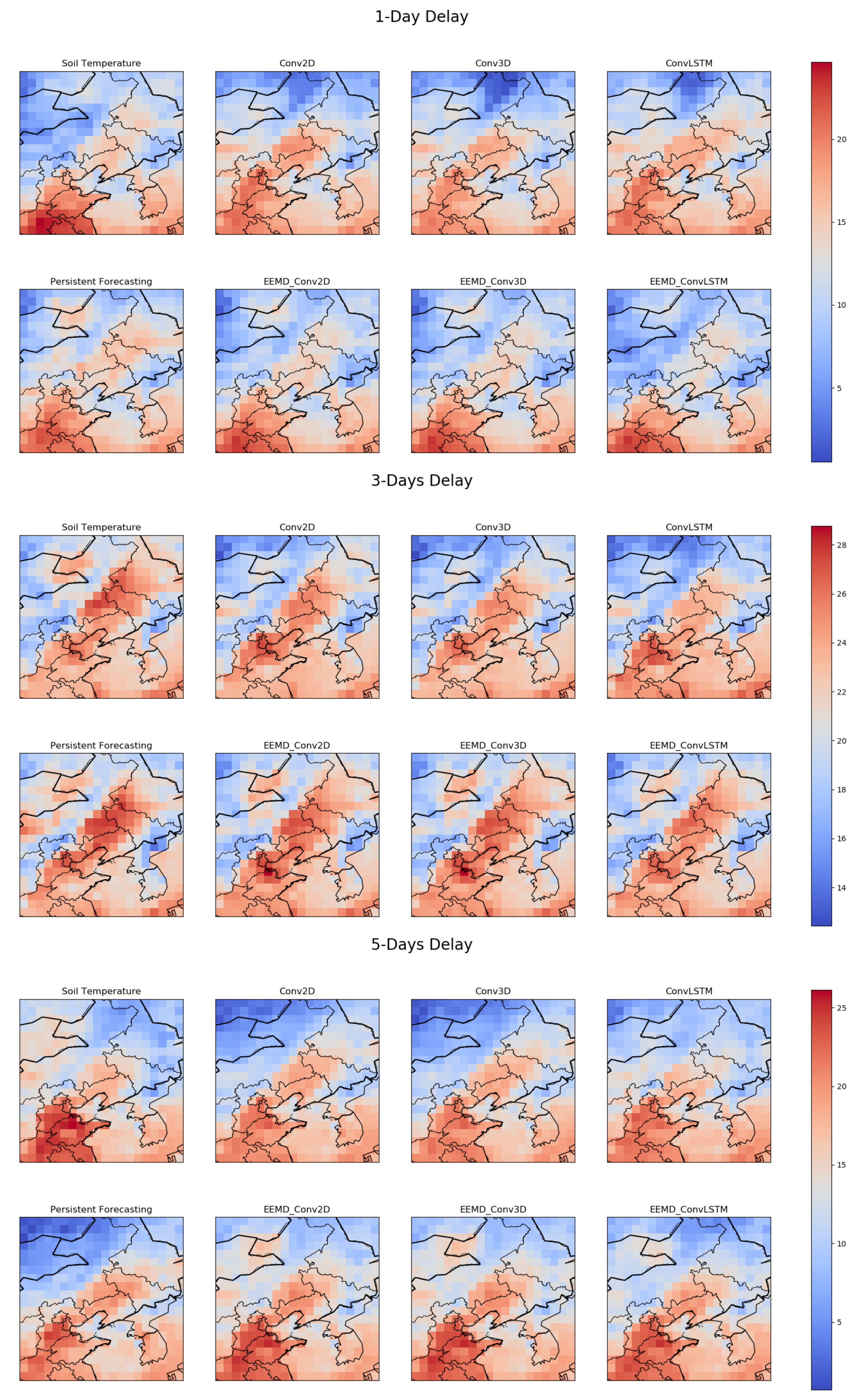 Sustainability 13 09174 g005 550