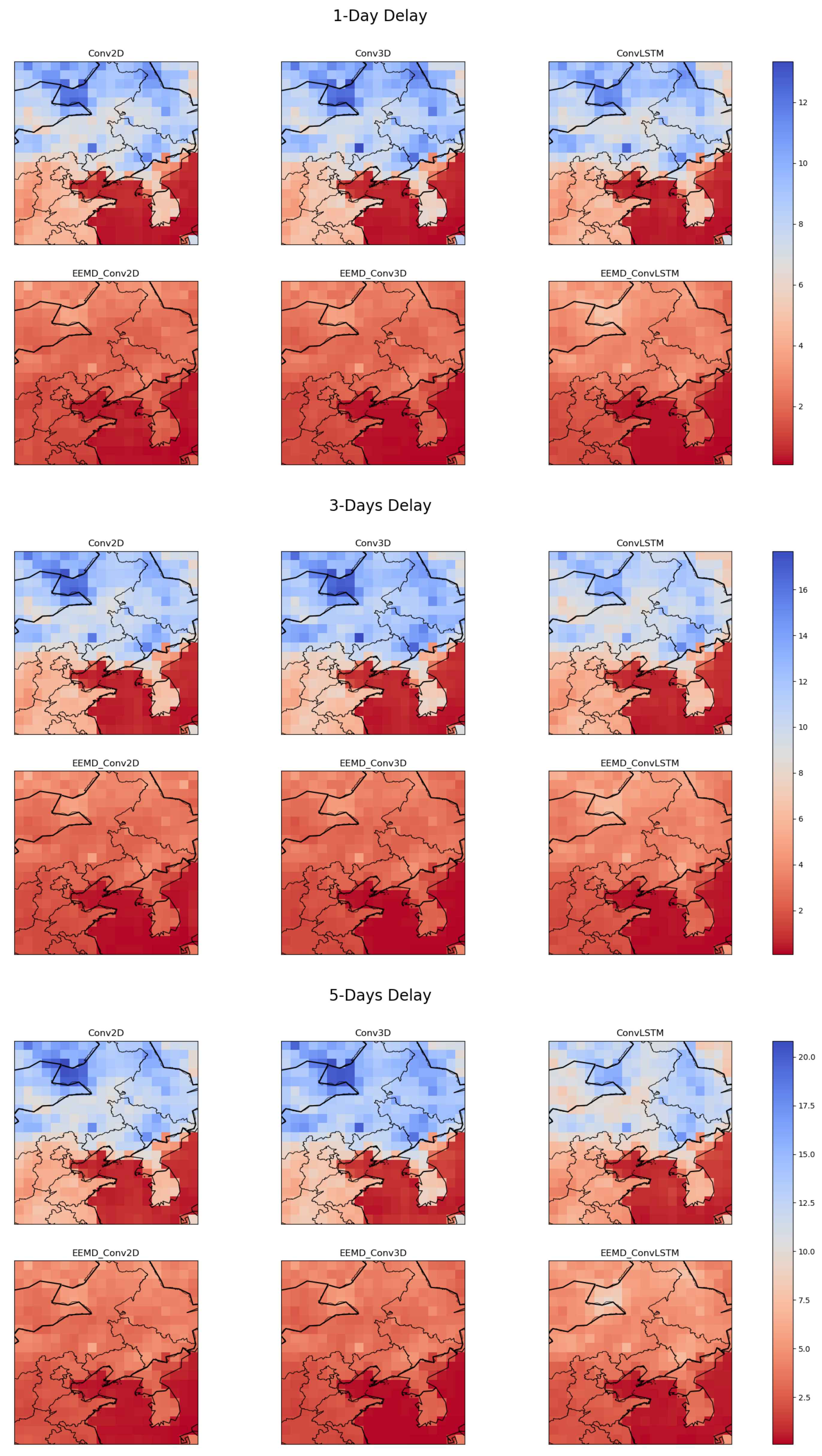 Sustainability 13 09174 g007 550