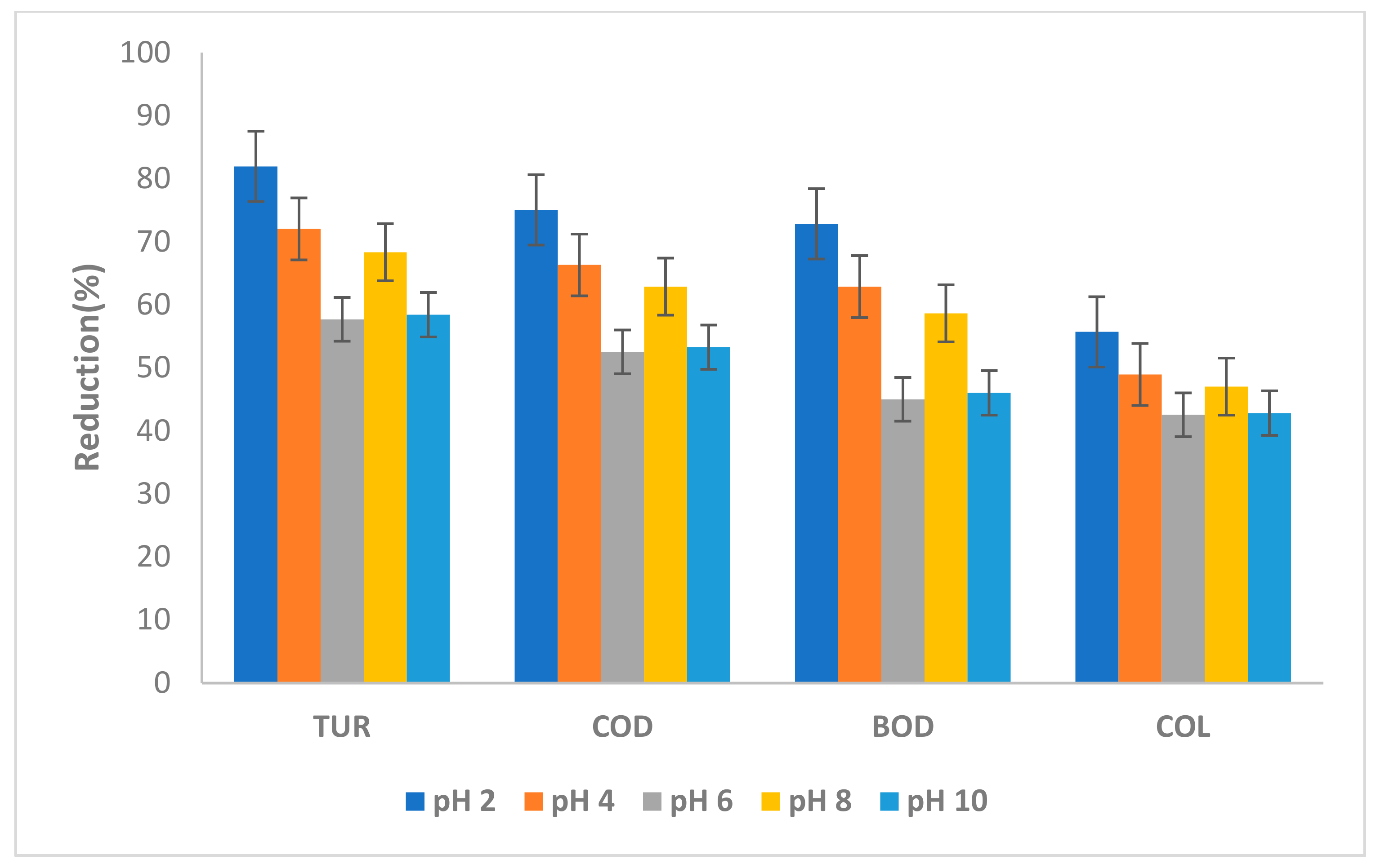 Sustainability 13 09177 g007 Sustainability 13 09177 g007
