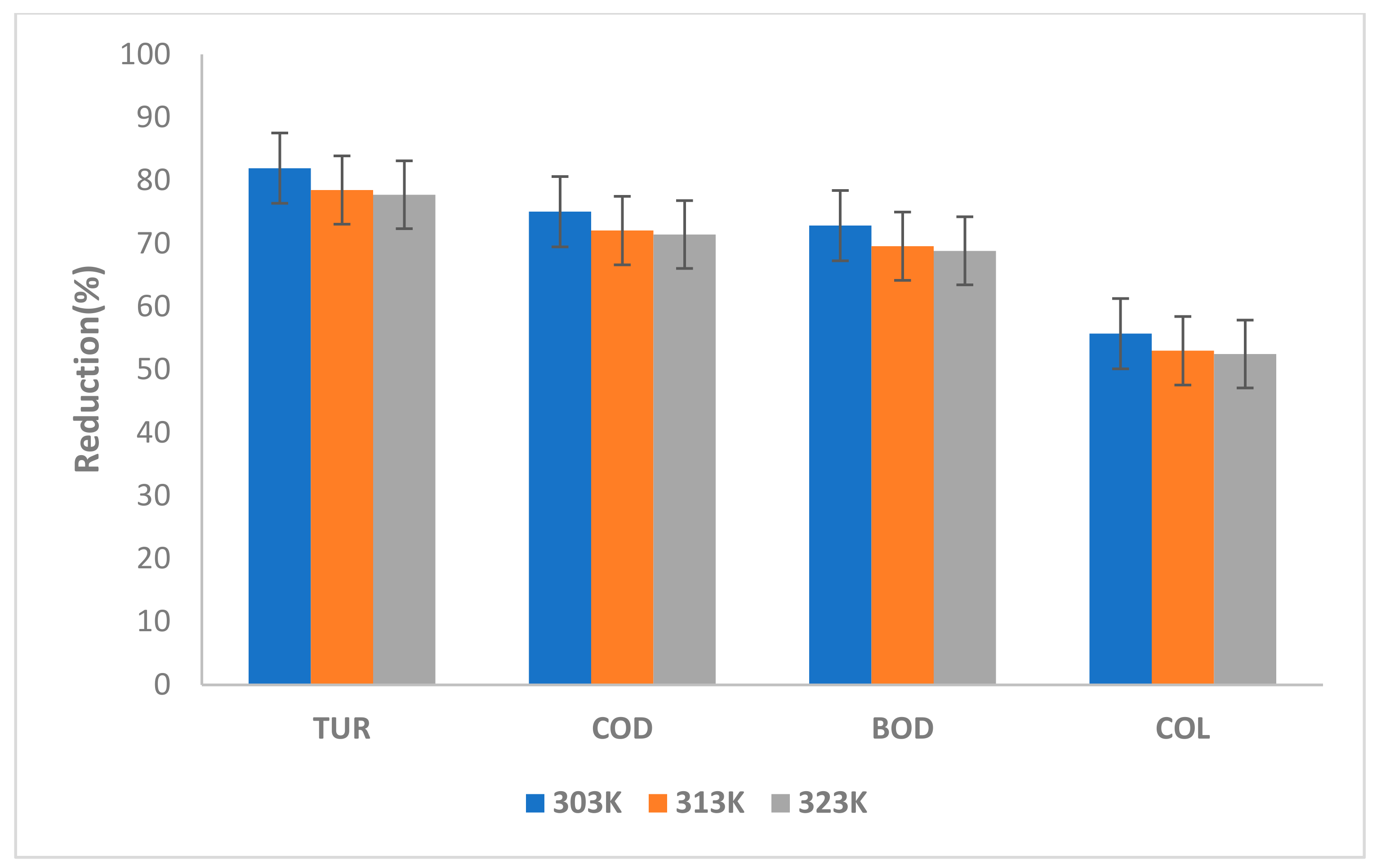 Sustainability 13 09177 g008 Sustainability 13 09177 g008