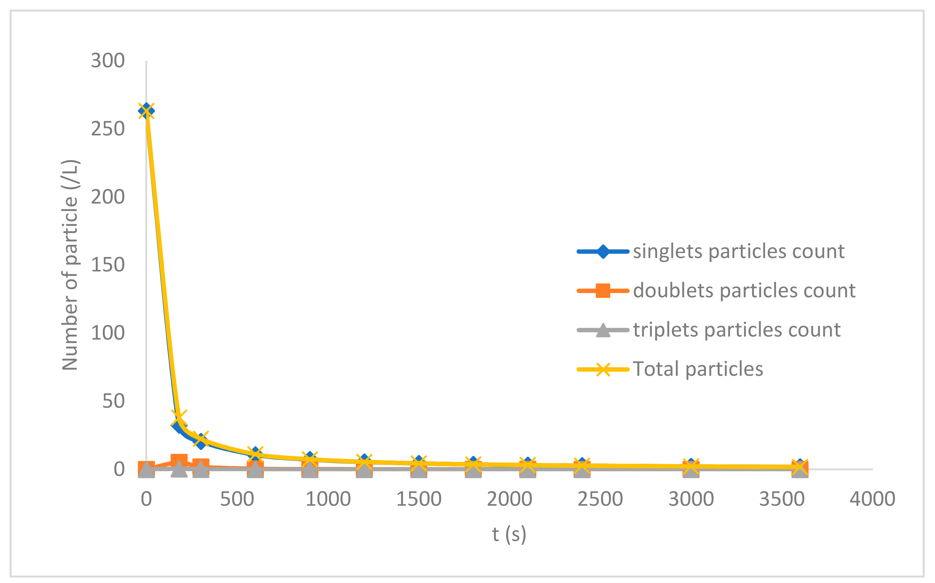 Sustainability 13 09177 g011 Sustainability 13 09177 g011