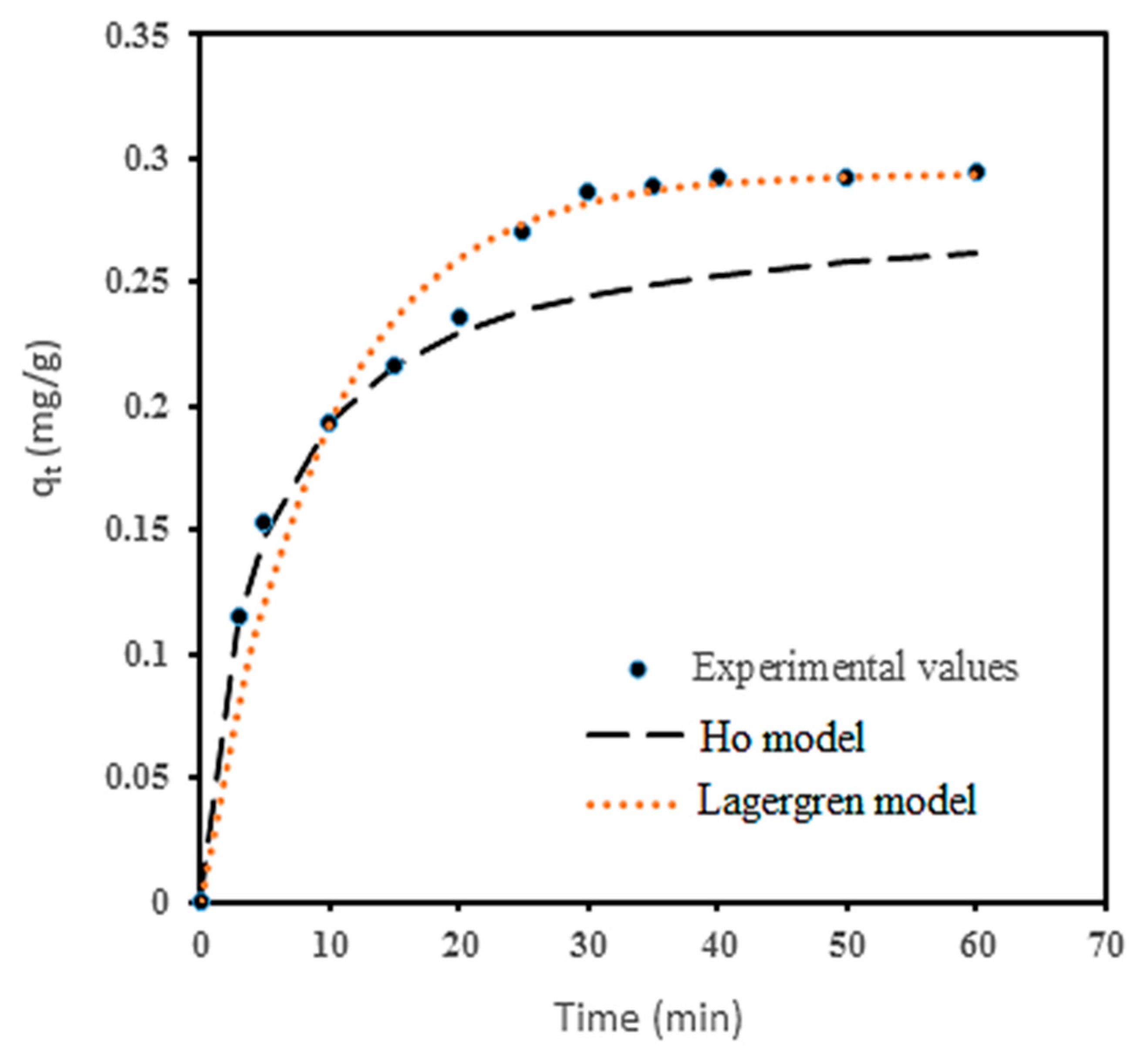 Sustainability 13 09177 g012 Sustainability 13 09177 g012