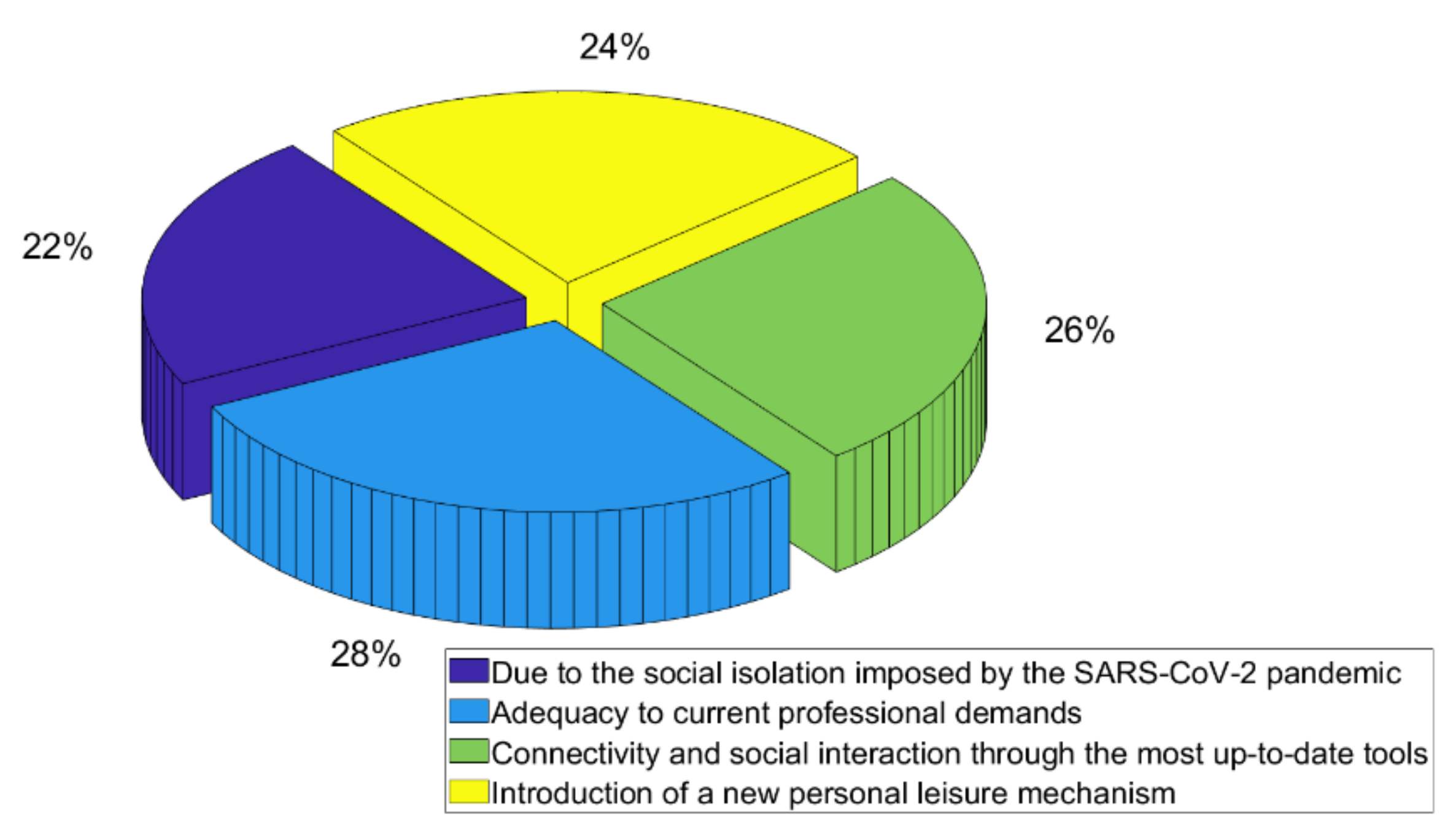 Sustainability 13 09181 g003 550