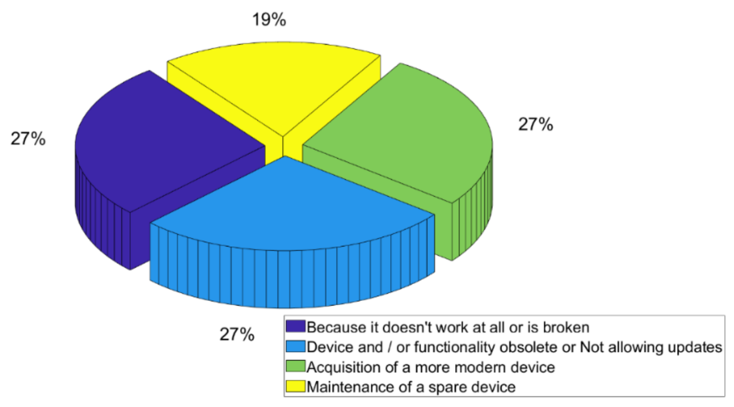 Sustainability 13 09181 g004 550