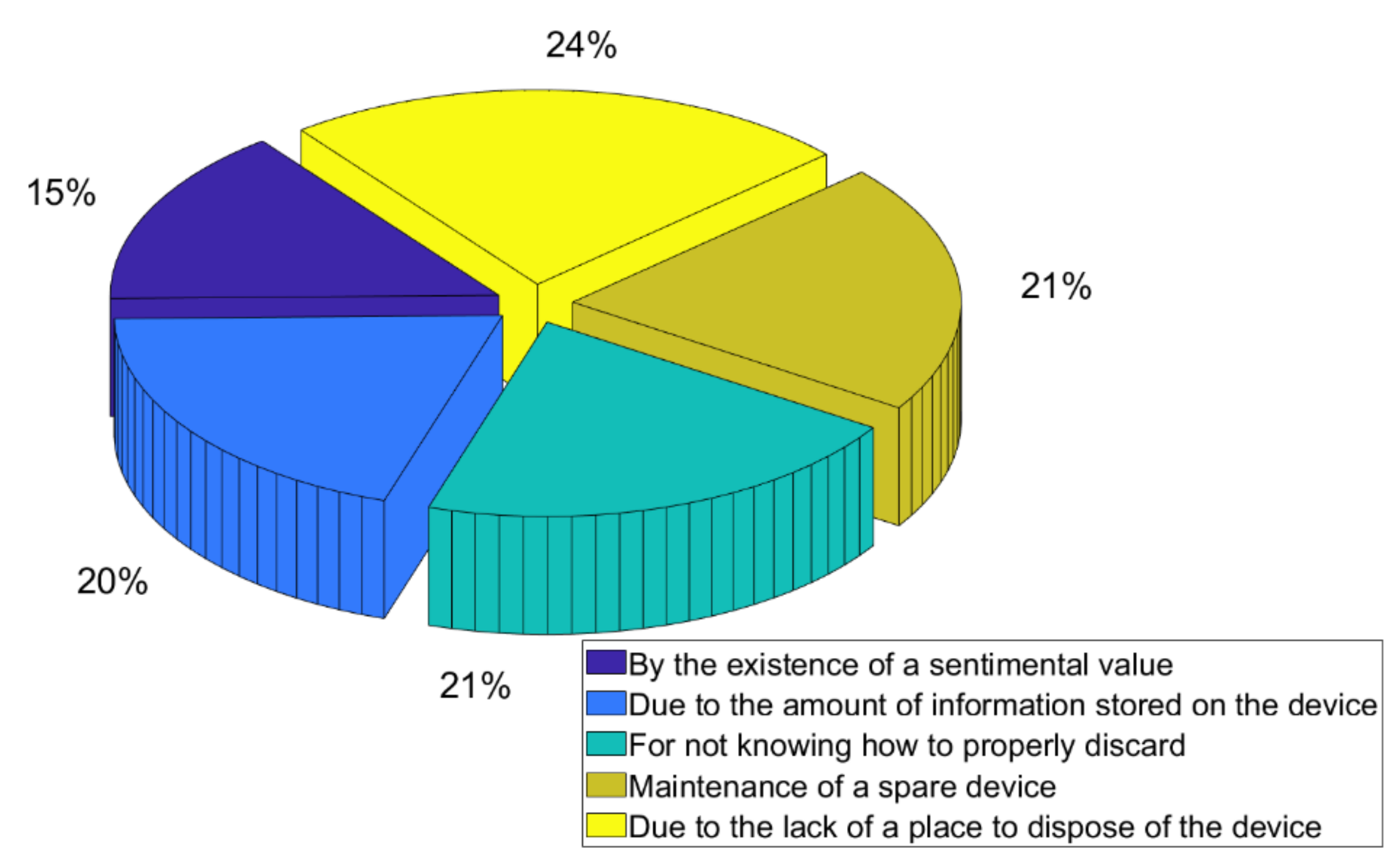 Sustainability 13 09181 g005 550