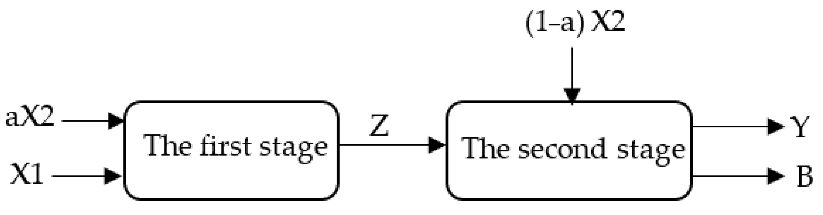 Sustainability 13 09183 g001