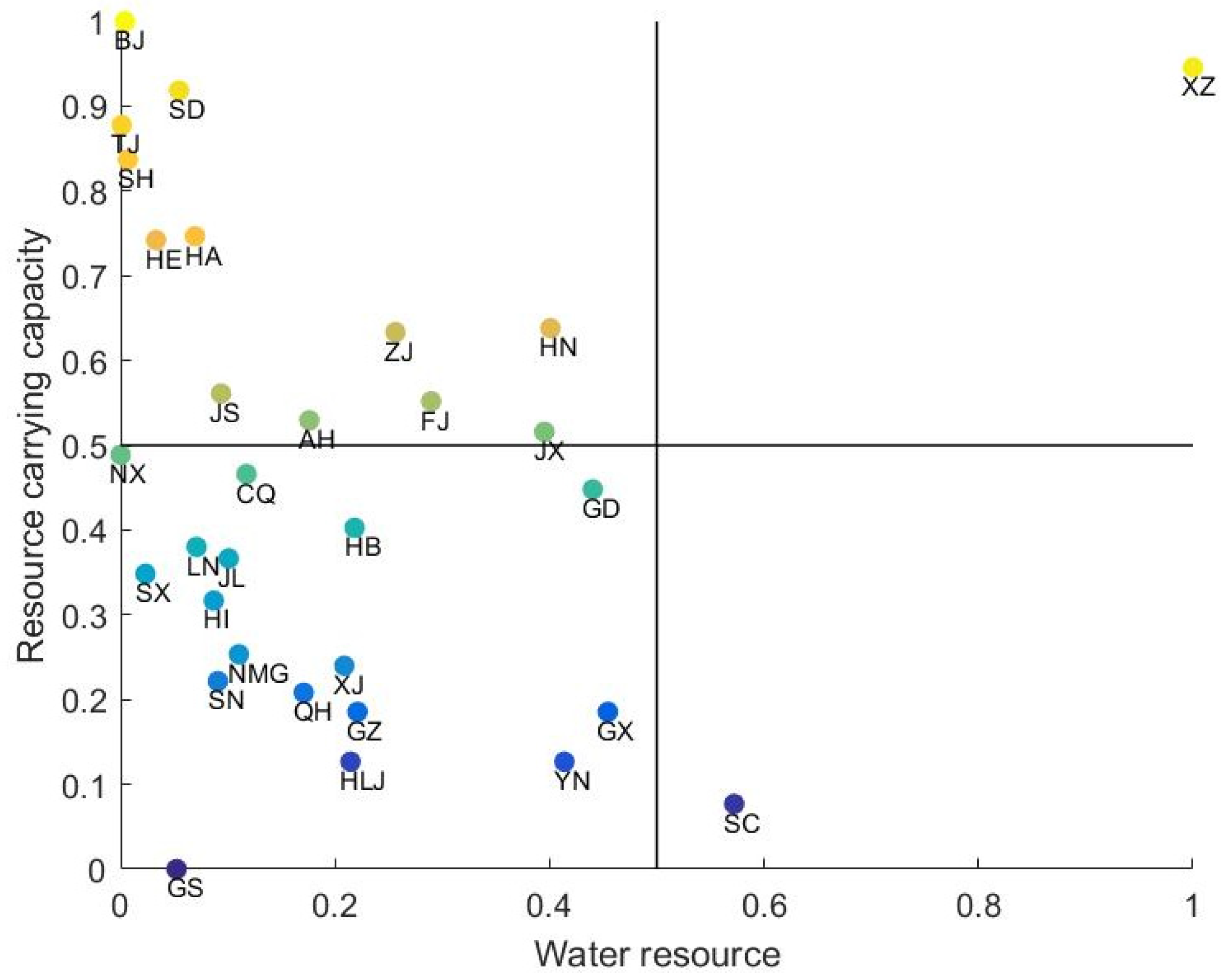 Sustainability 13 09183 g004