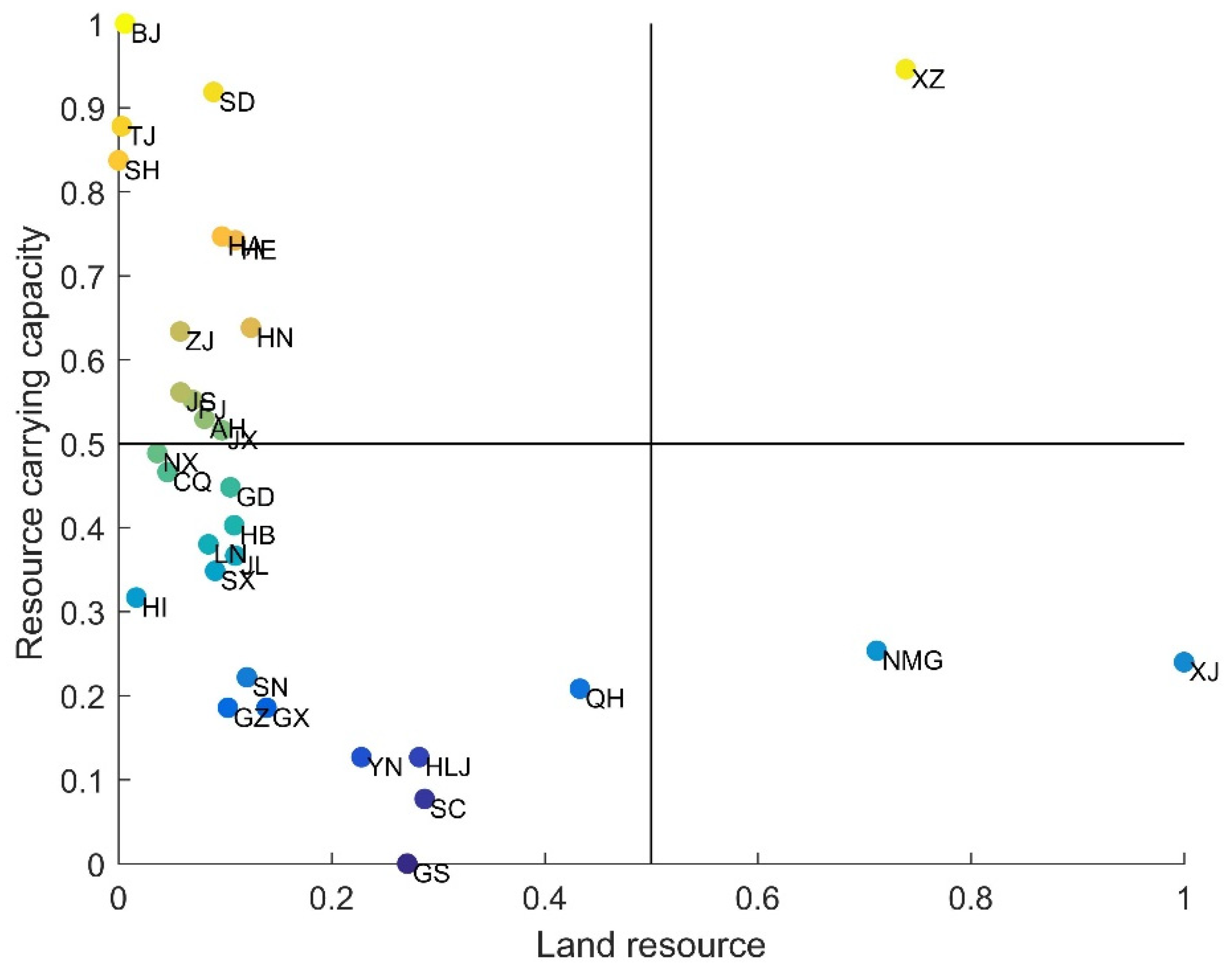 Sustainability 13 09183 g005