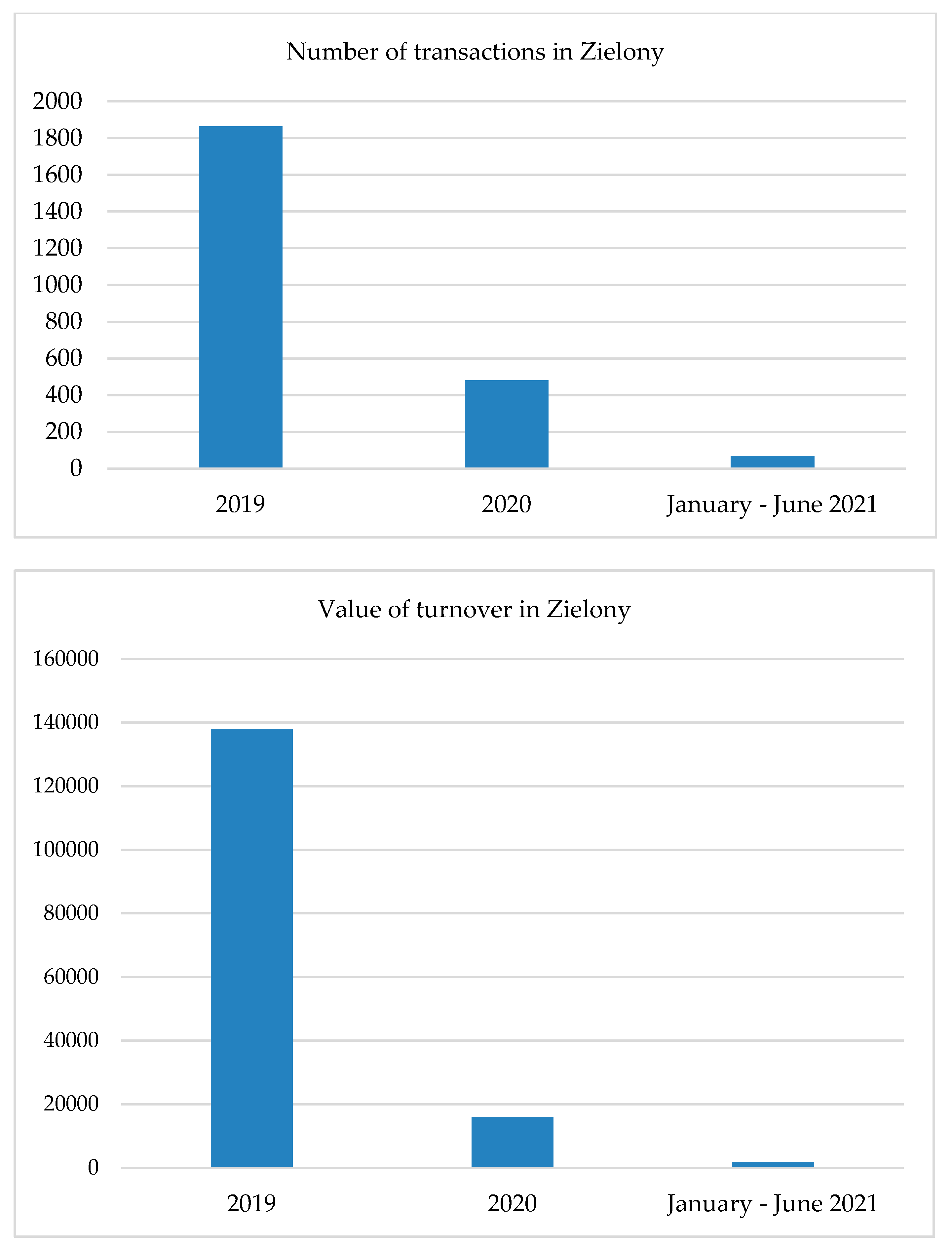 Sustainability 13 09184 g004 550