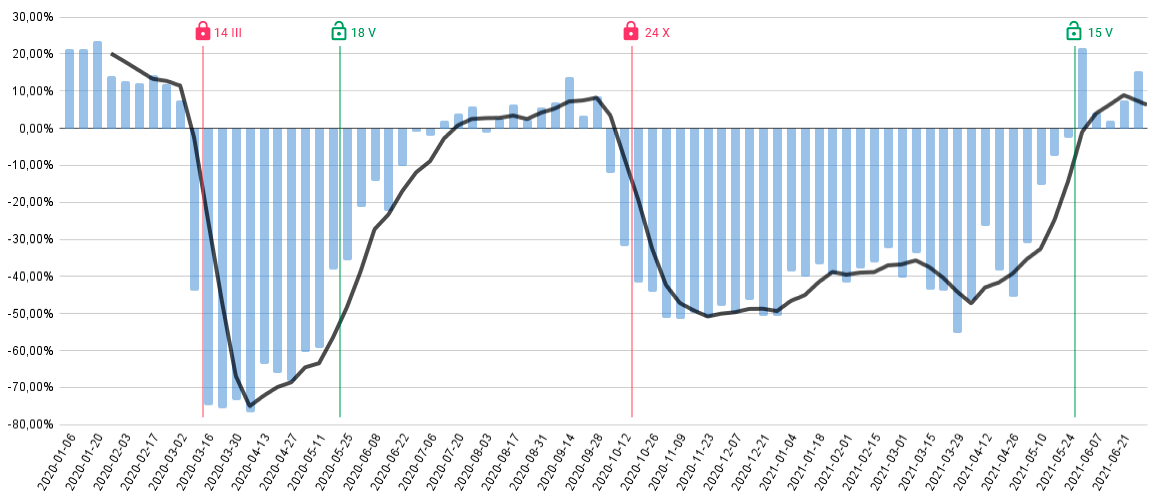 Sustainability 13 09184 g005 550