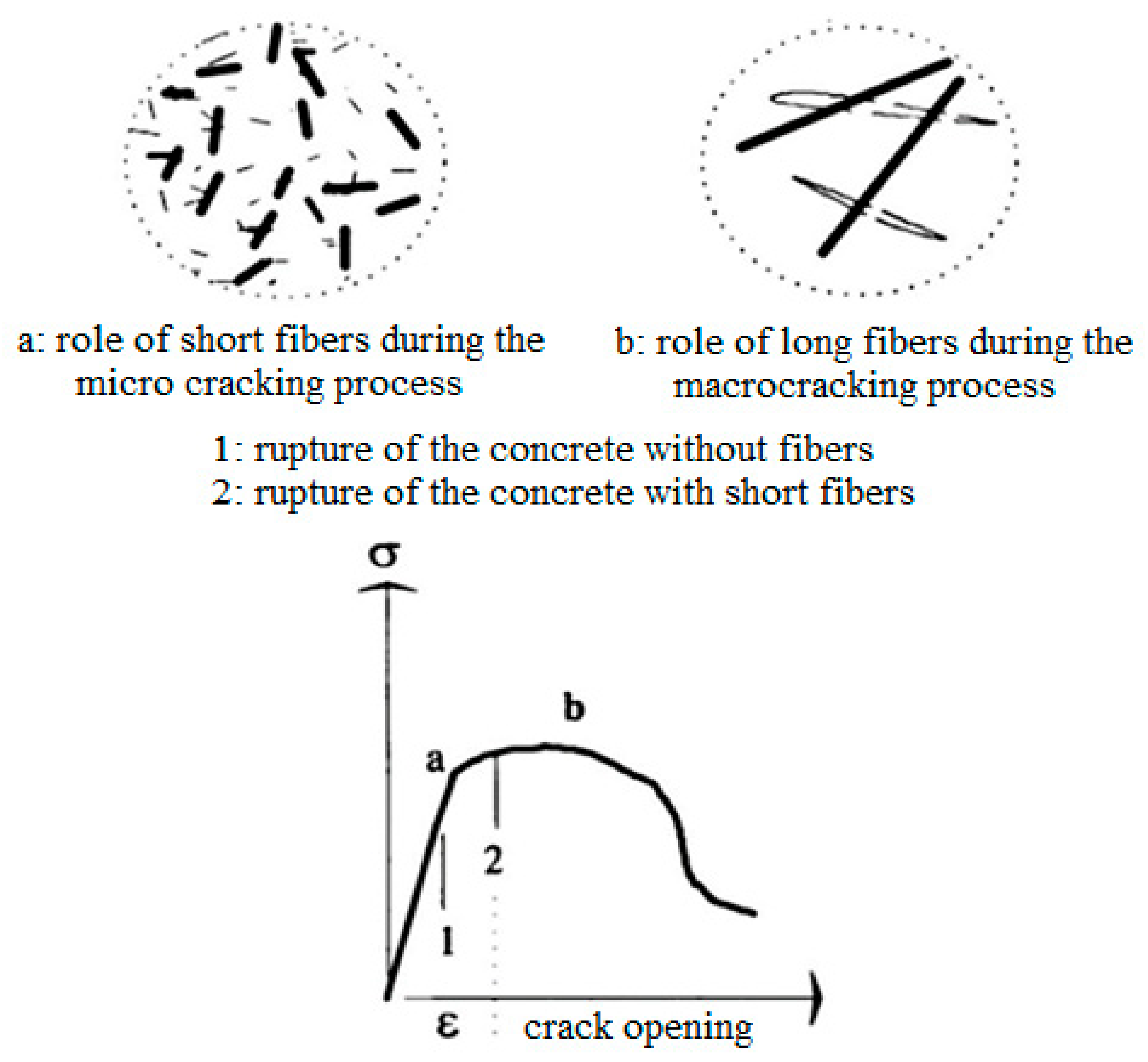 Sustainability 13 09188 g003 550
