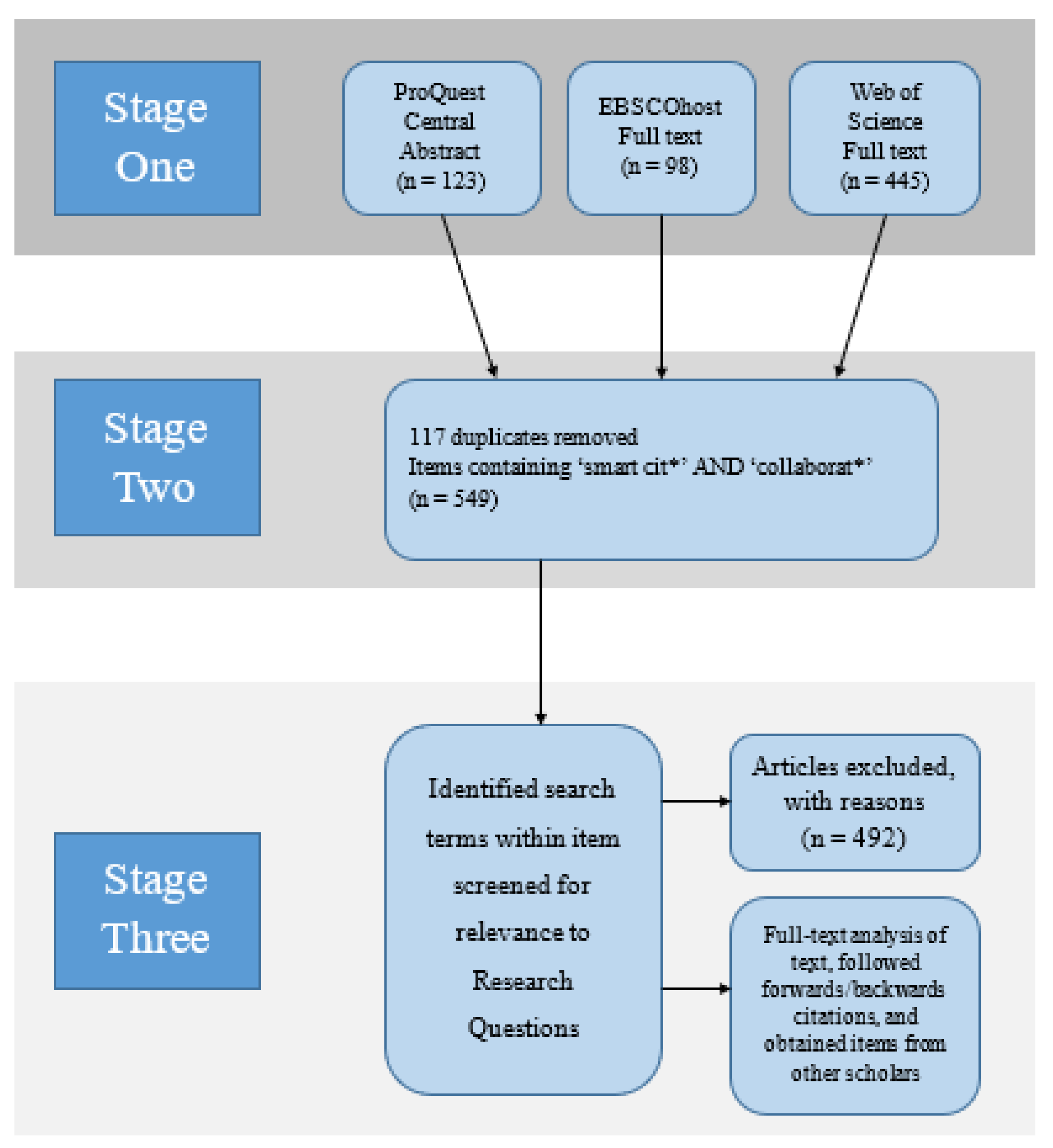 Sustainability 13 09189 g001