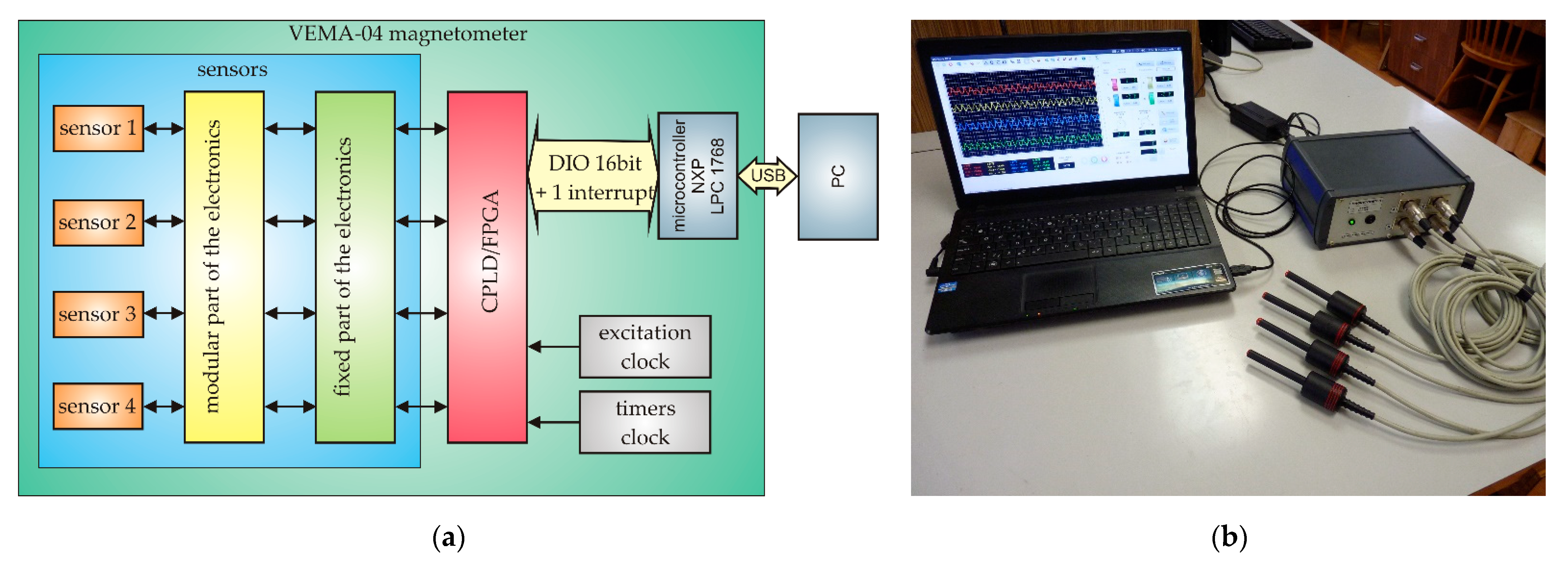 Sustainability 13 09197 g002 550