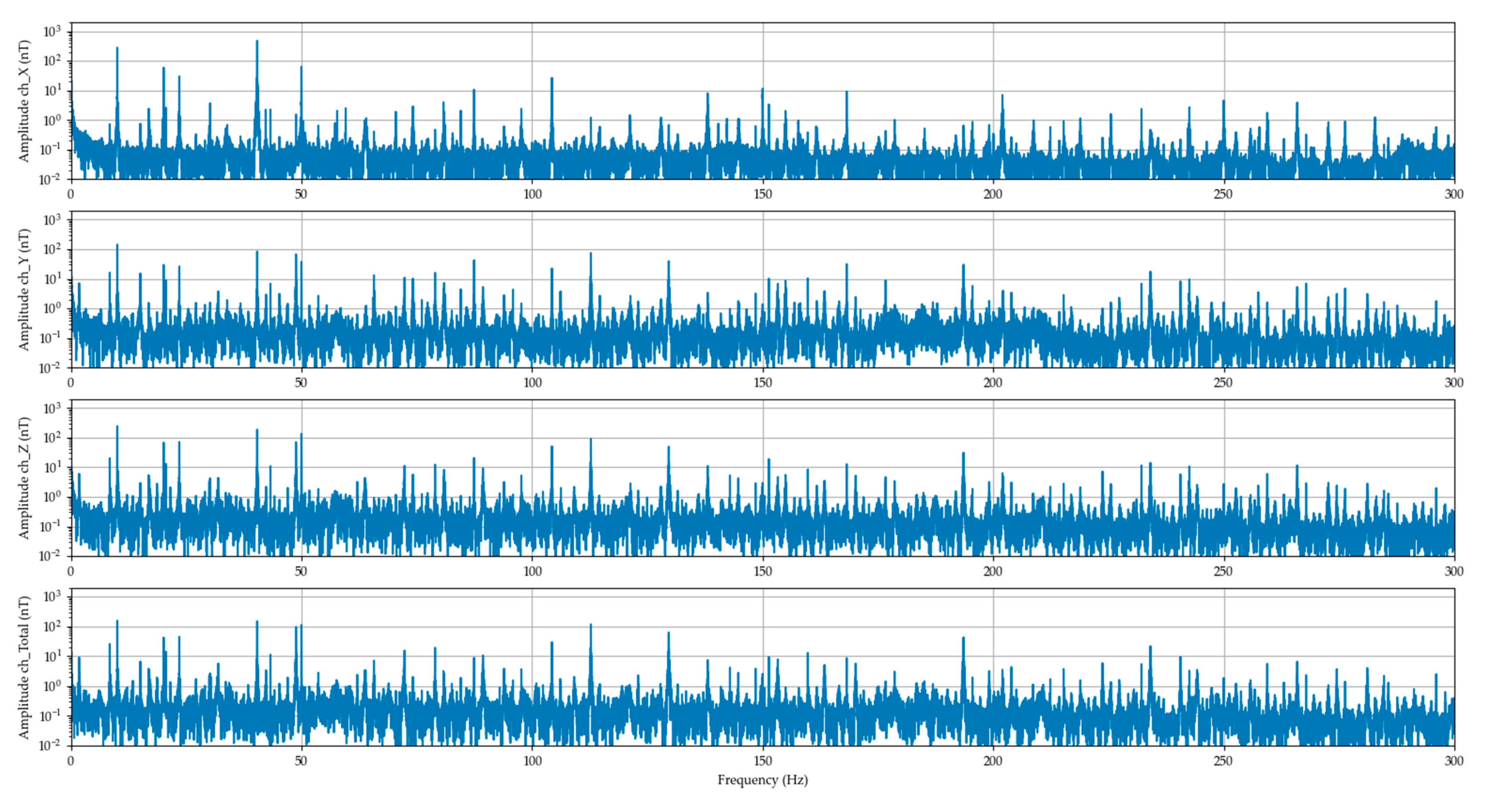 Sustainability 13 09197 g008 550