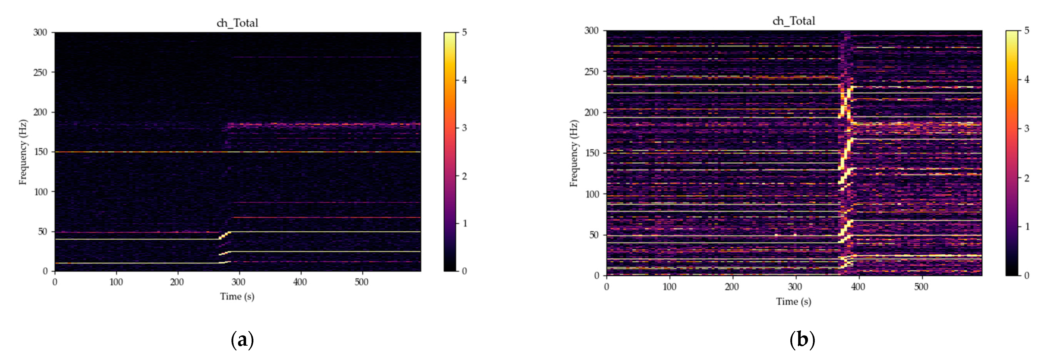 Sustainability 13 09197 g010 550