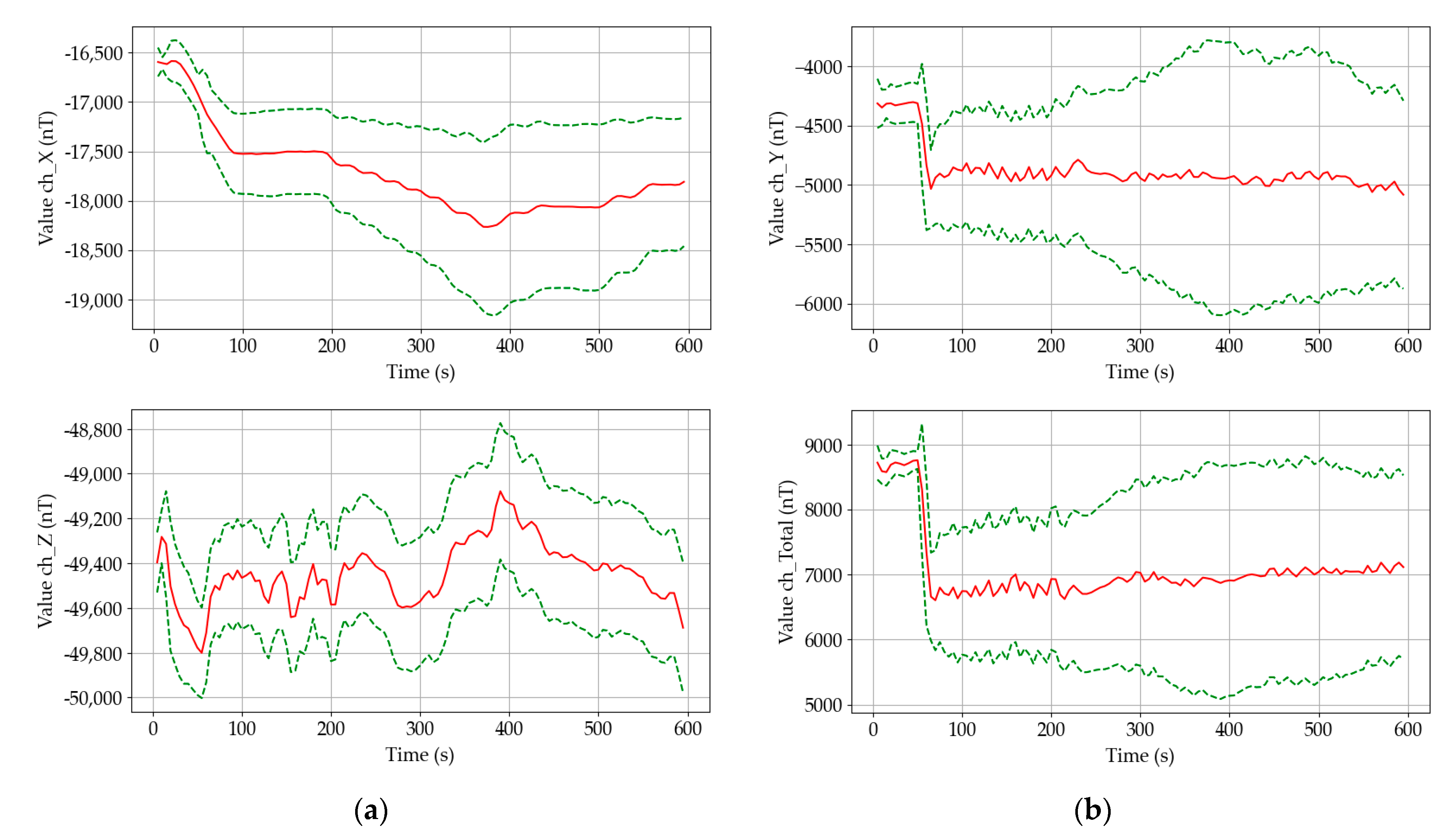 Sustainability 13 09197 g012 550