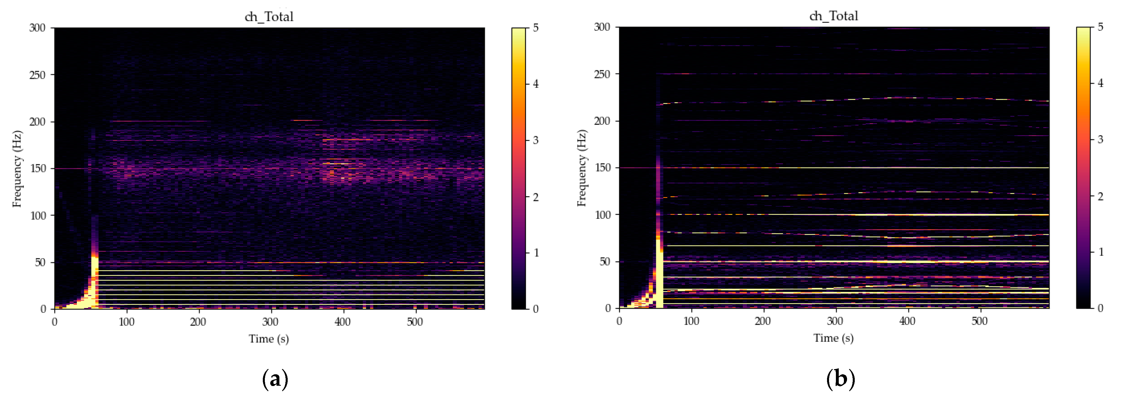Sustainability 13 09197 g013 550