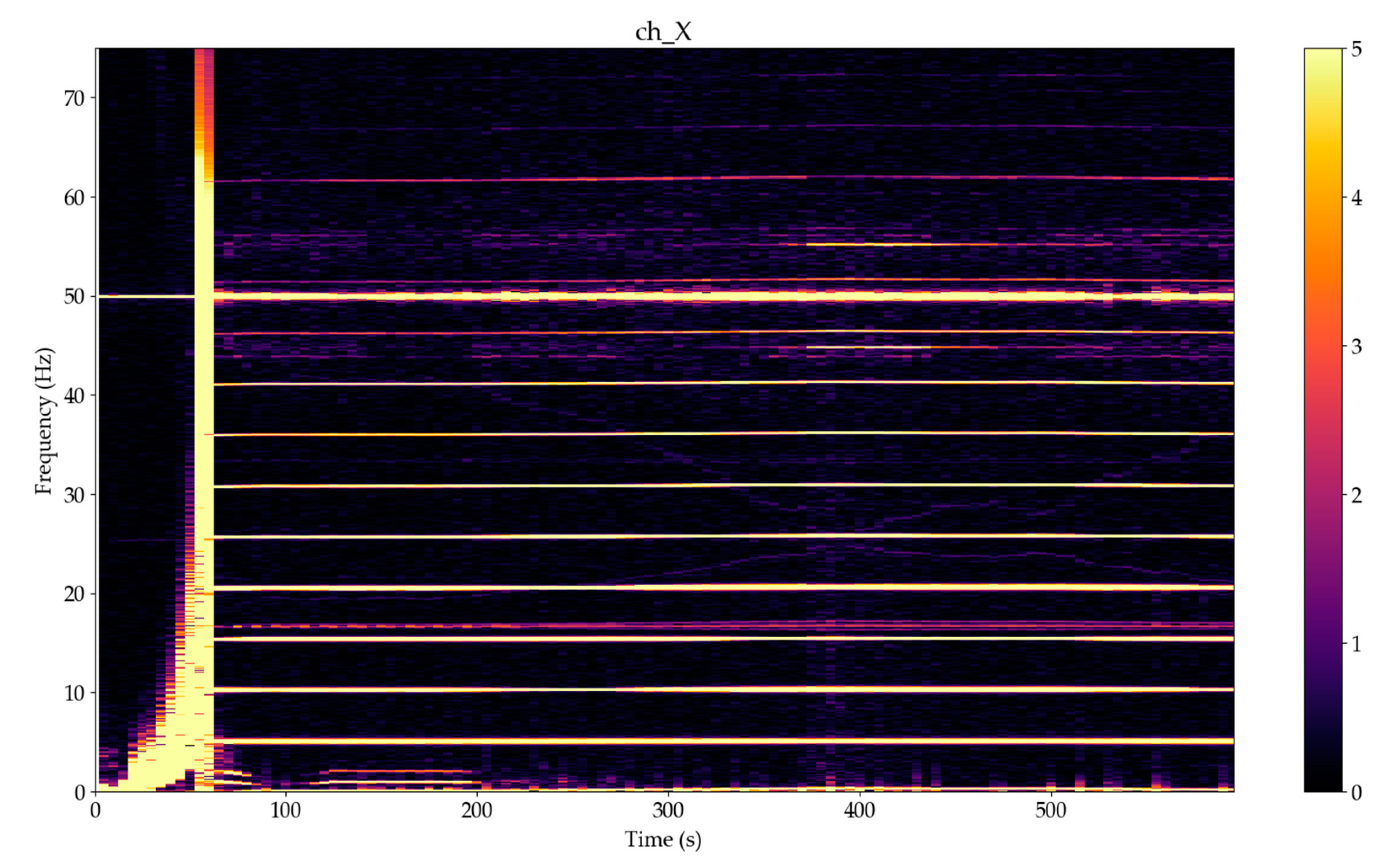 Sustainability 13 09197 g014 550