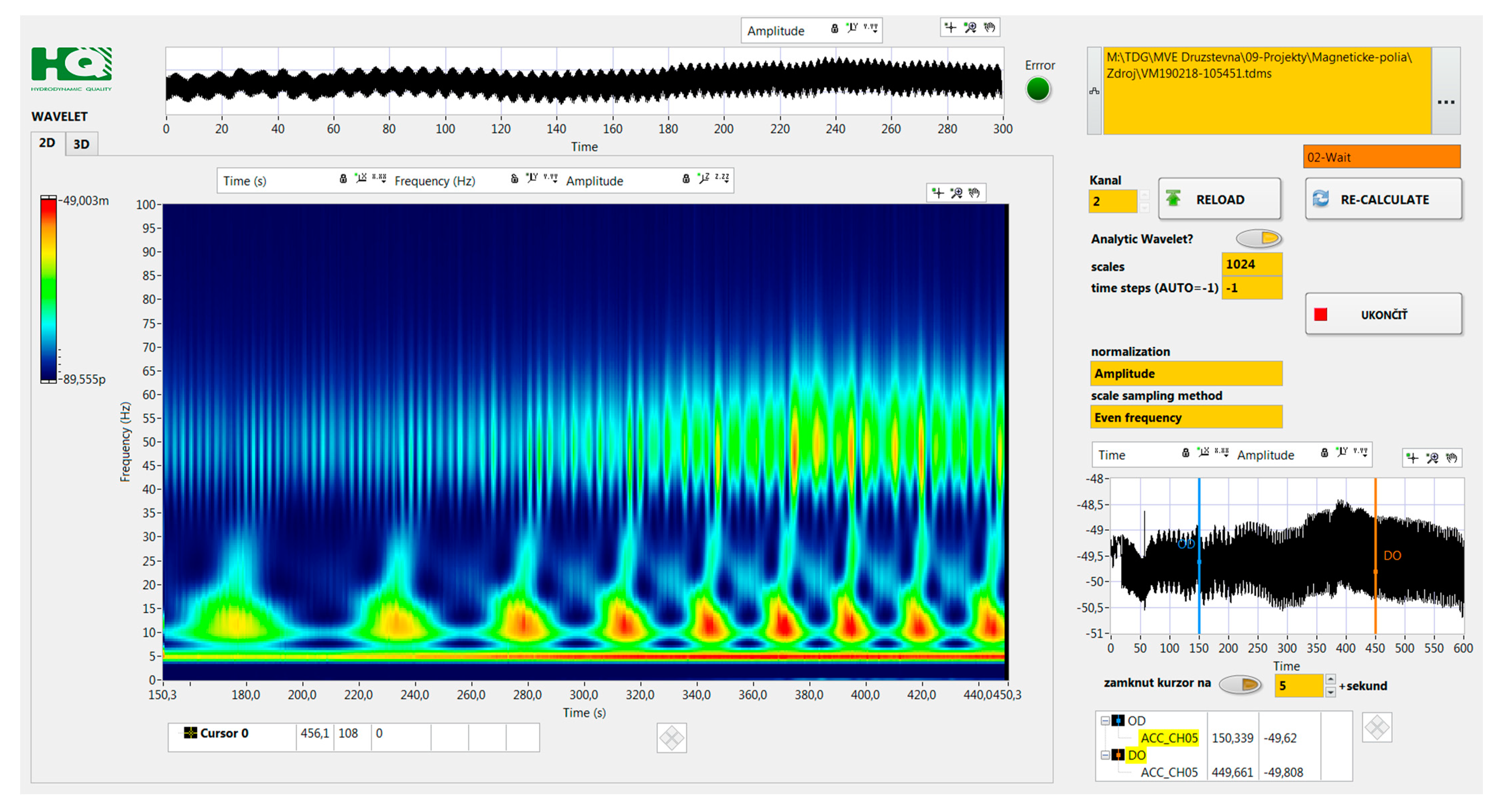 Sustainability 13 09197 g017 550