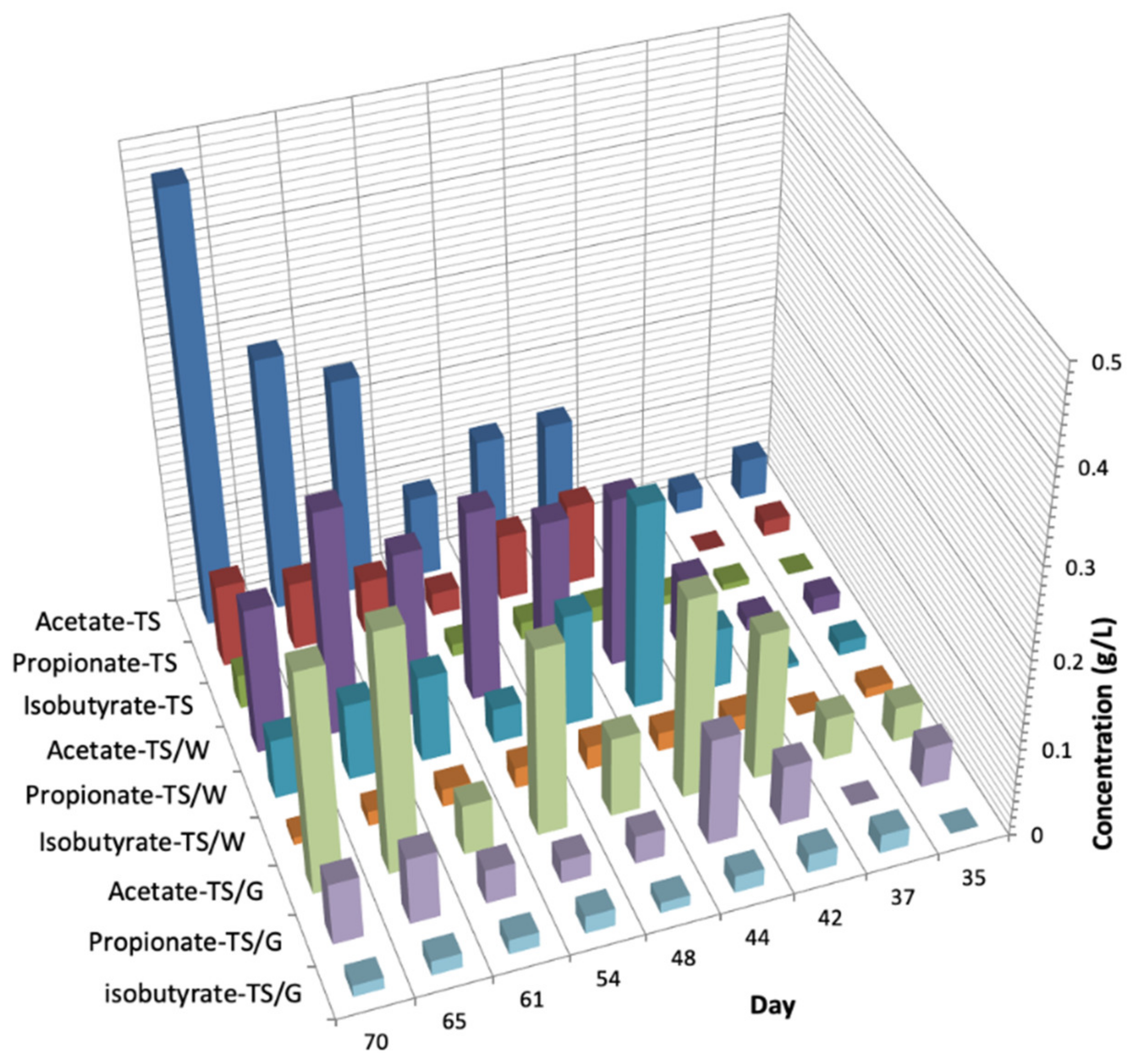 Sustainability 13 09199 g002