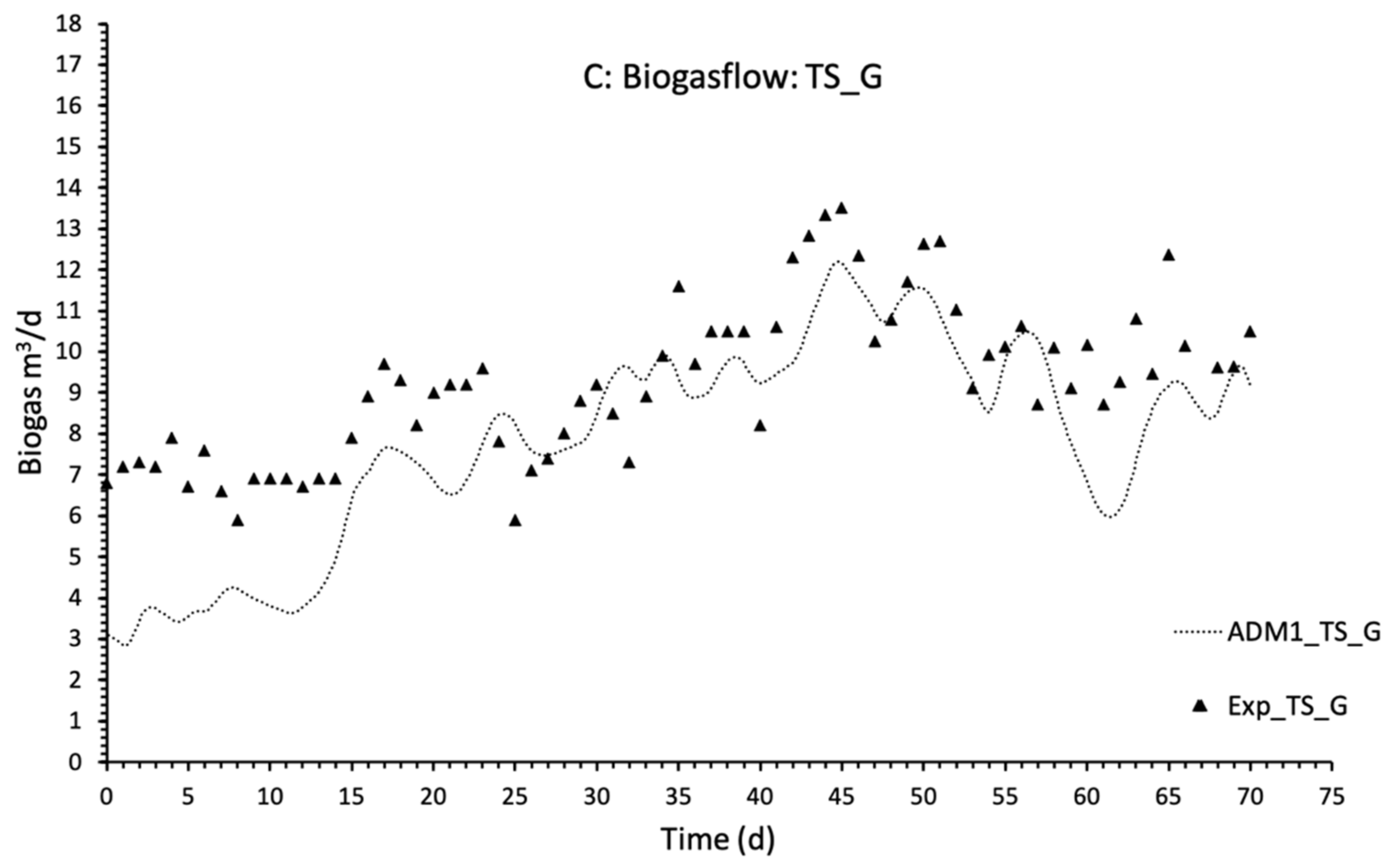 Sustainability 13 09199 g003b
