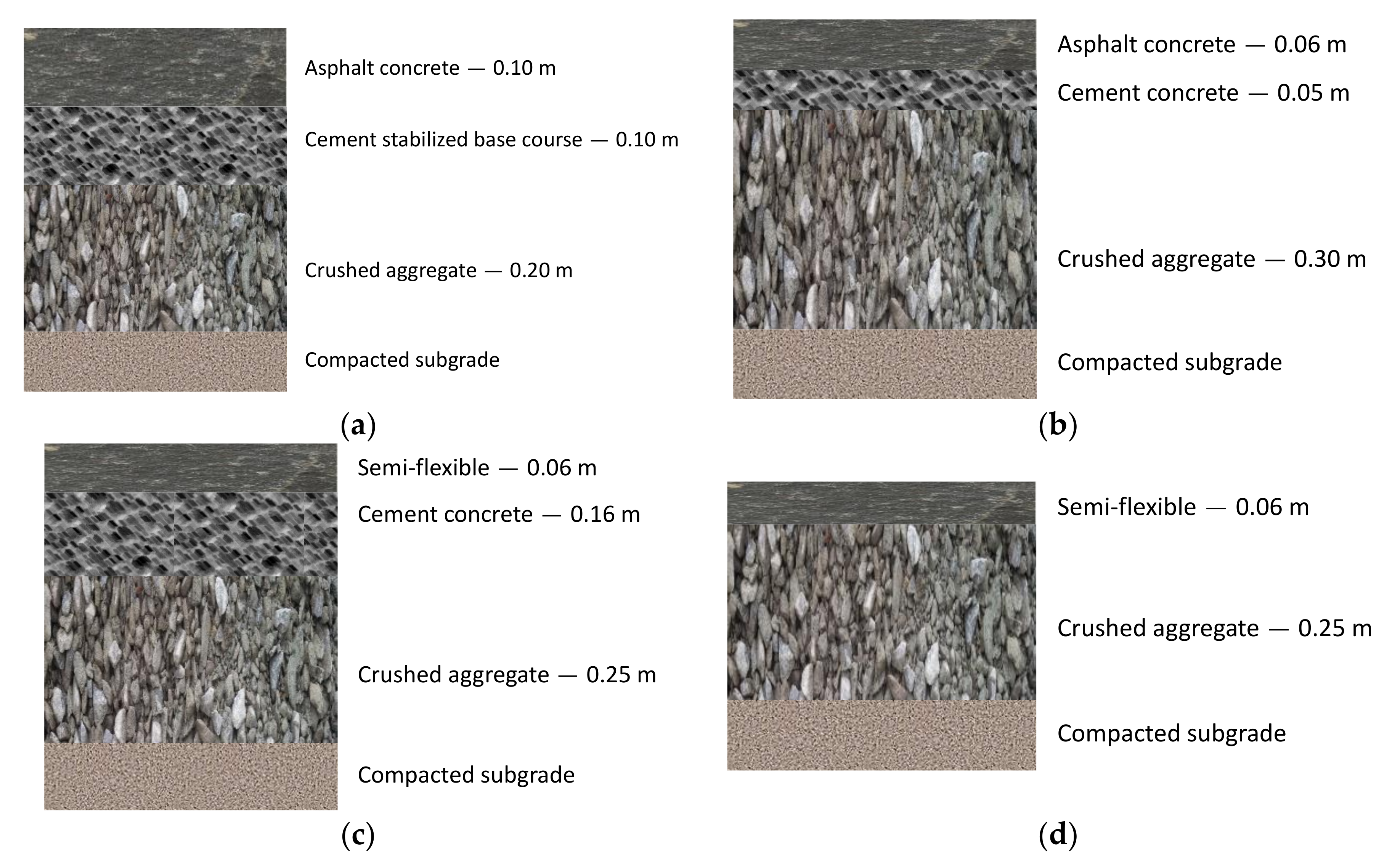 Sustainability 13 09201 g002 550