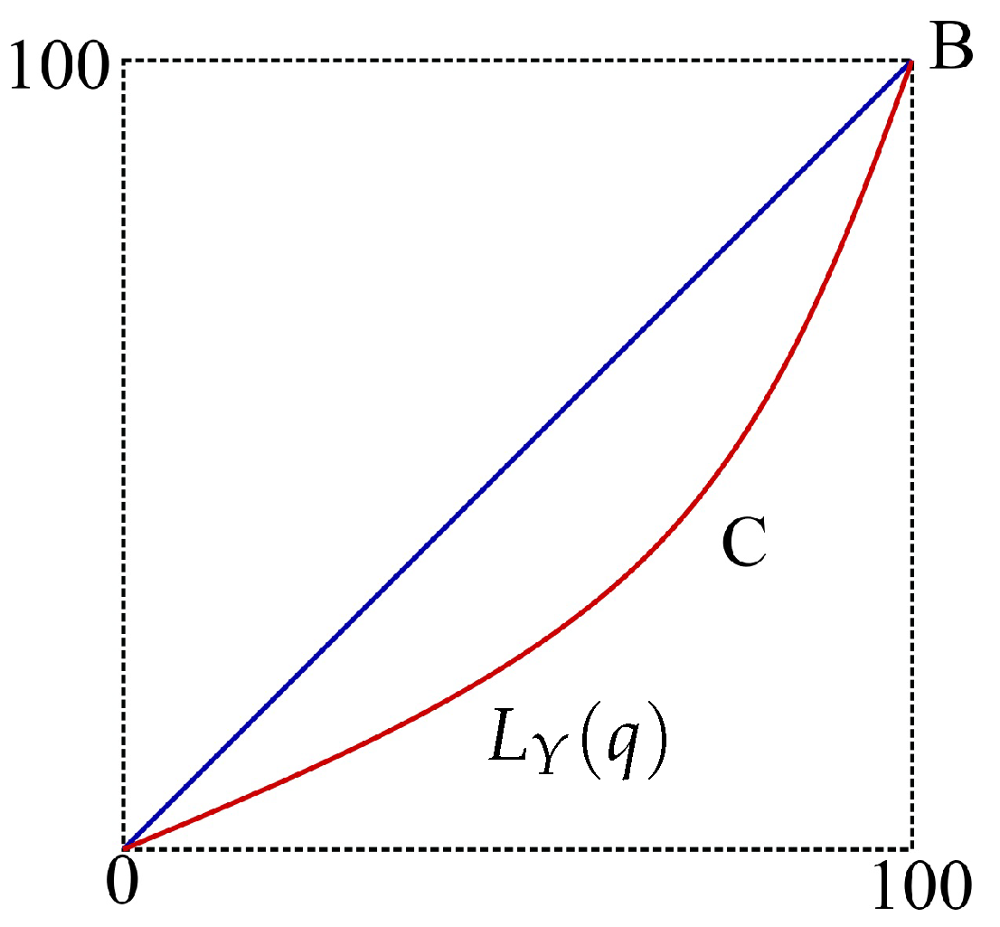 Sustainability 13 09202 g002
