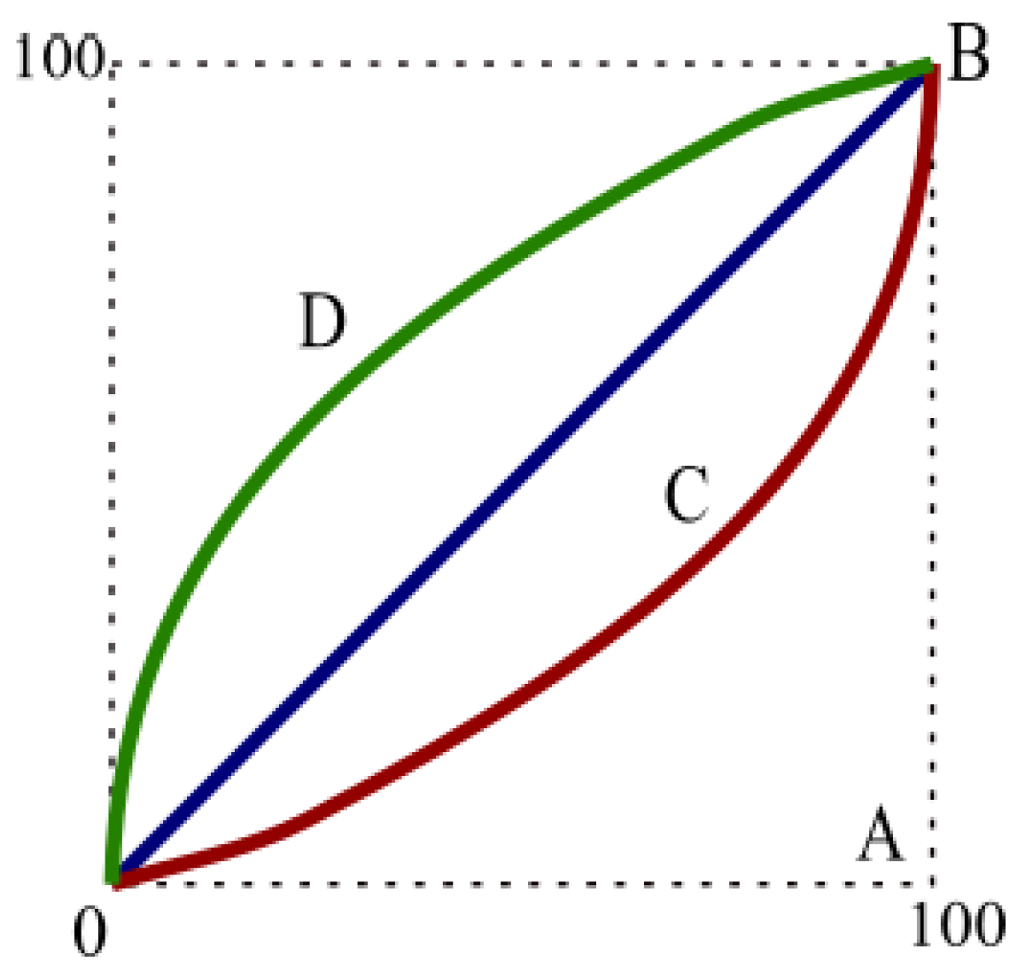 Sustainability 13 09202 g004