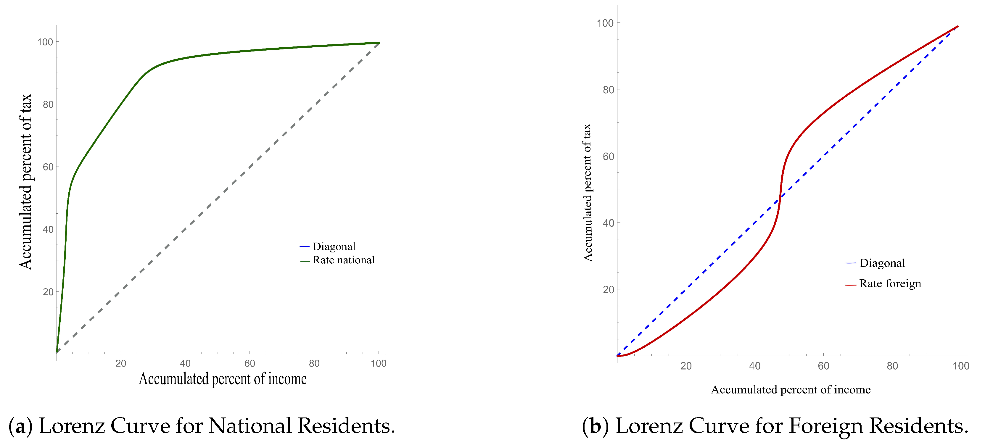 Sustainability 13 09202 g005
