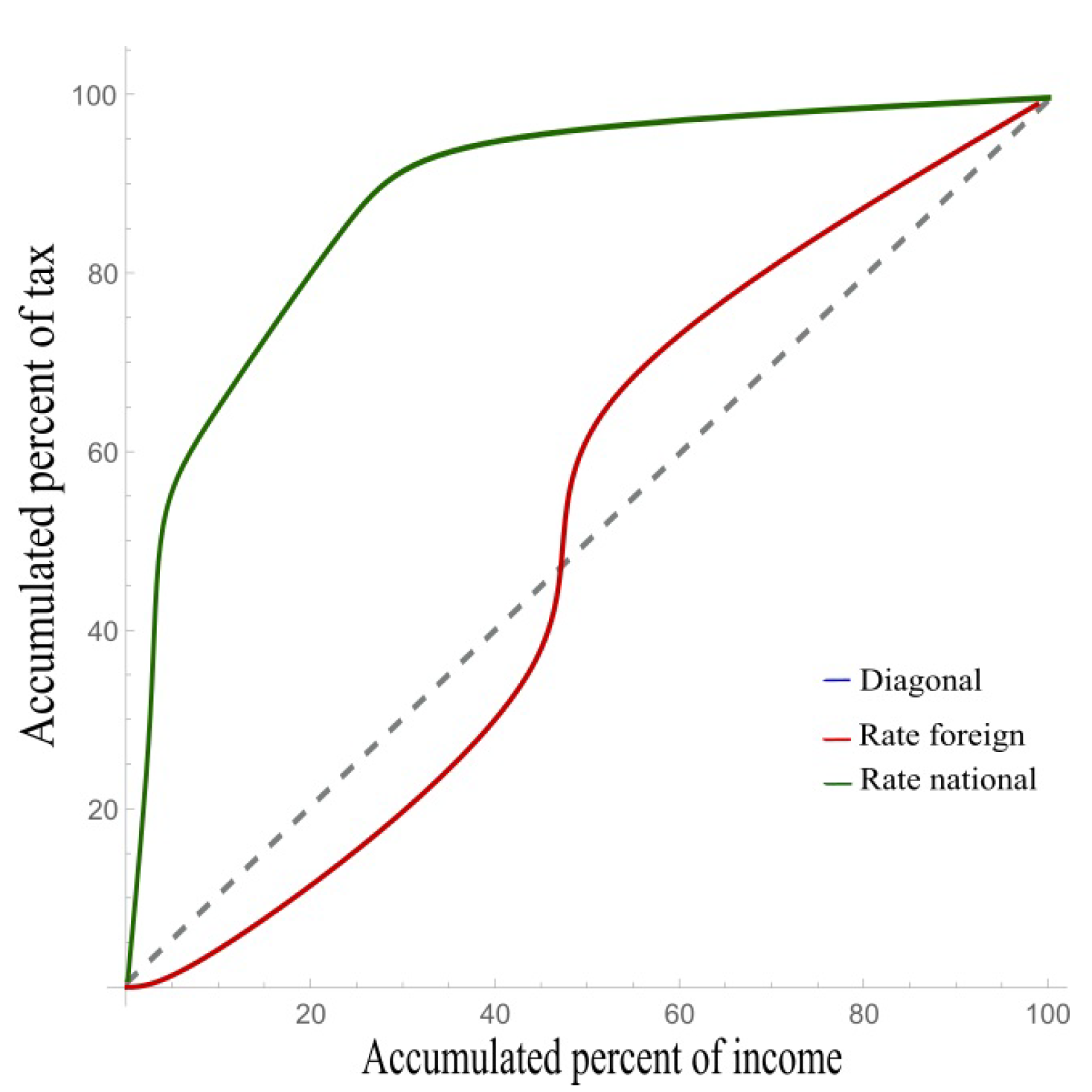 Sustainability 13 09202 g006
