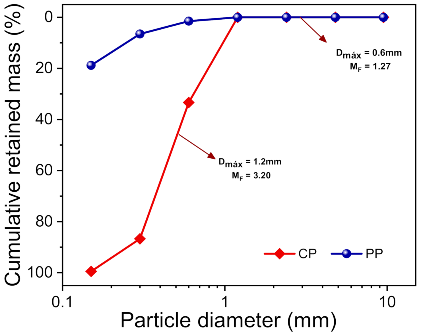Sustainability 13 09203 g001 550