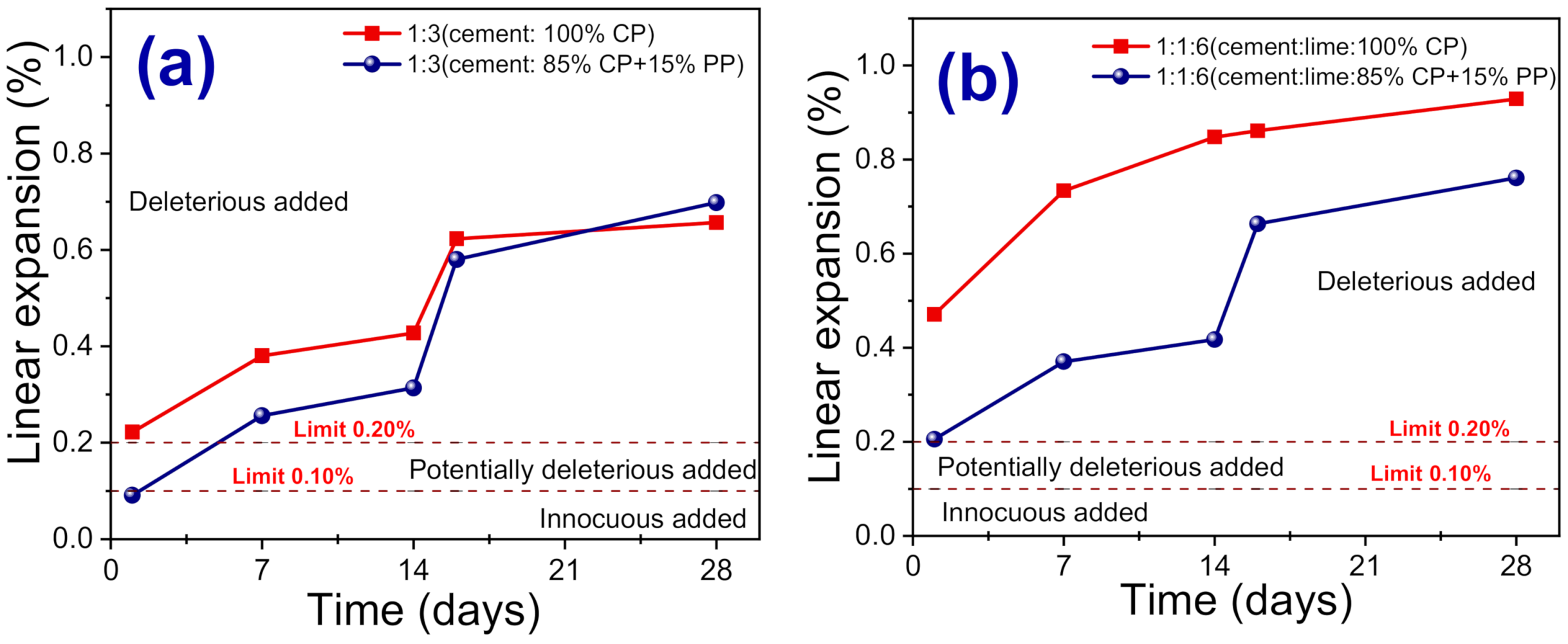 Sustainability 13 09203 g002 550