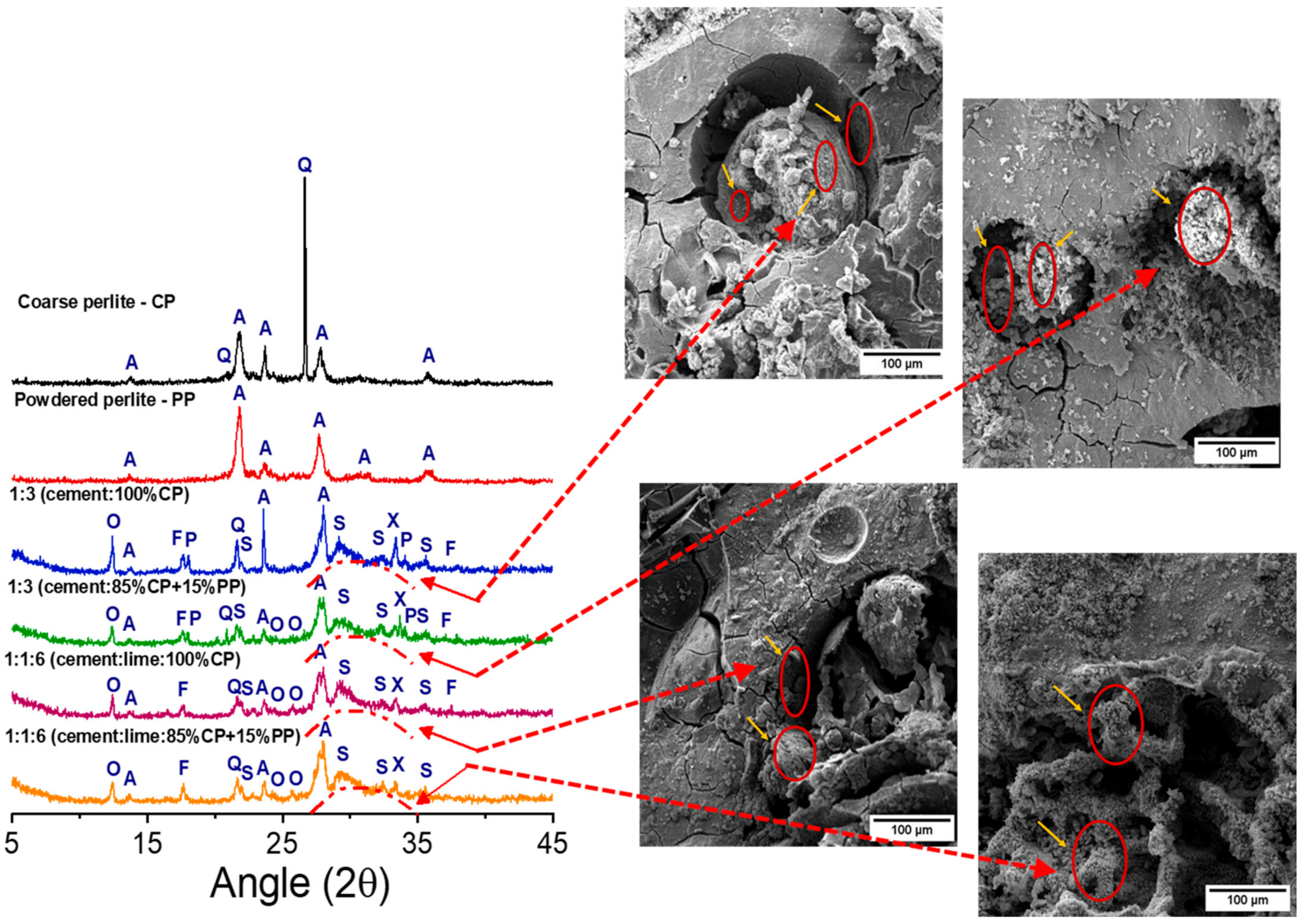 Sustainability 13 09203 g003 550