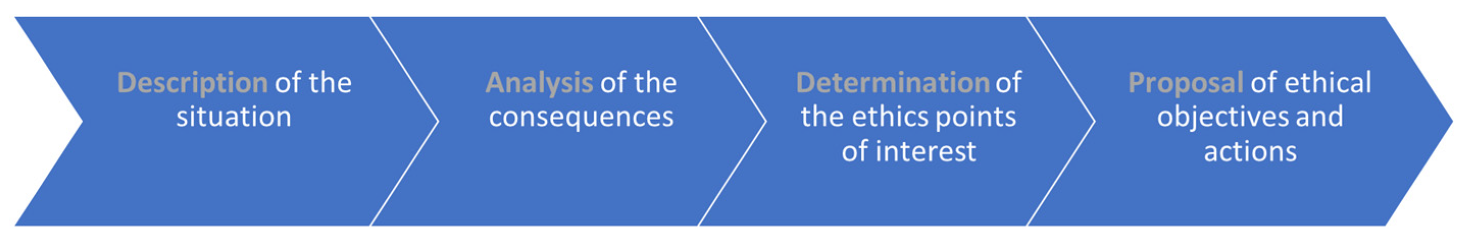 Sustainability 13 09209 g004 550