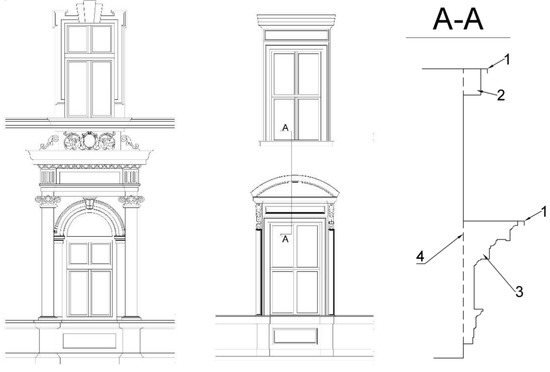 古建築の細部文様 Details of Old Architecture Substitution of Building Components in Historic Buildings