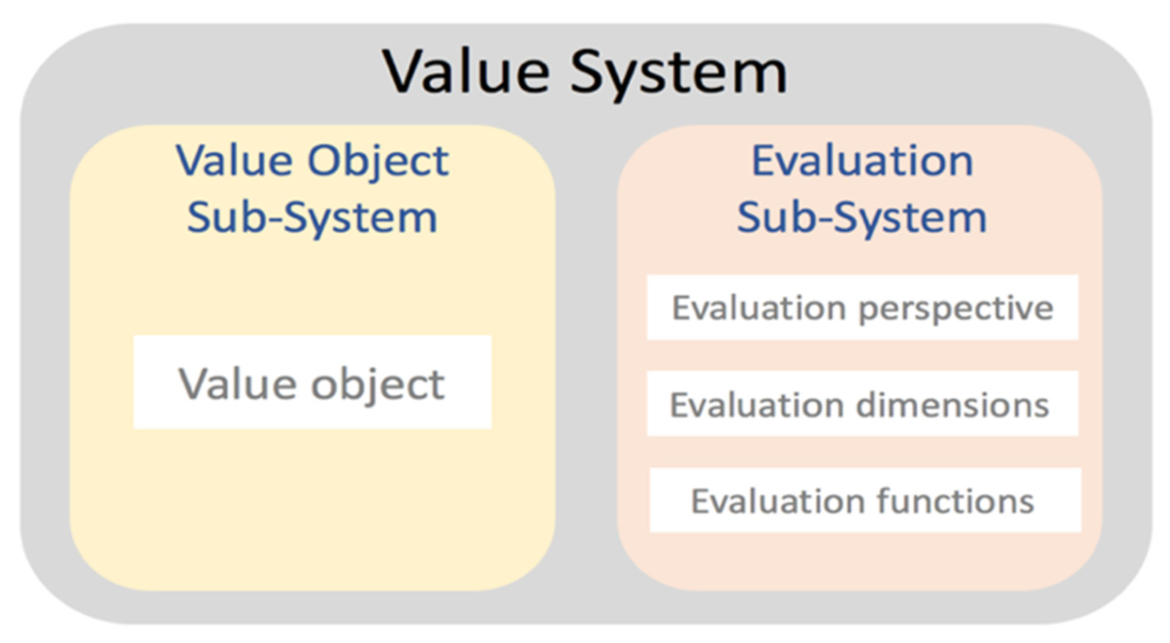 Sustainability 13 09212 g004 Sustainability 13 09212 g004