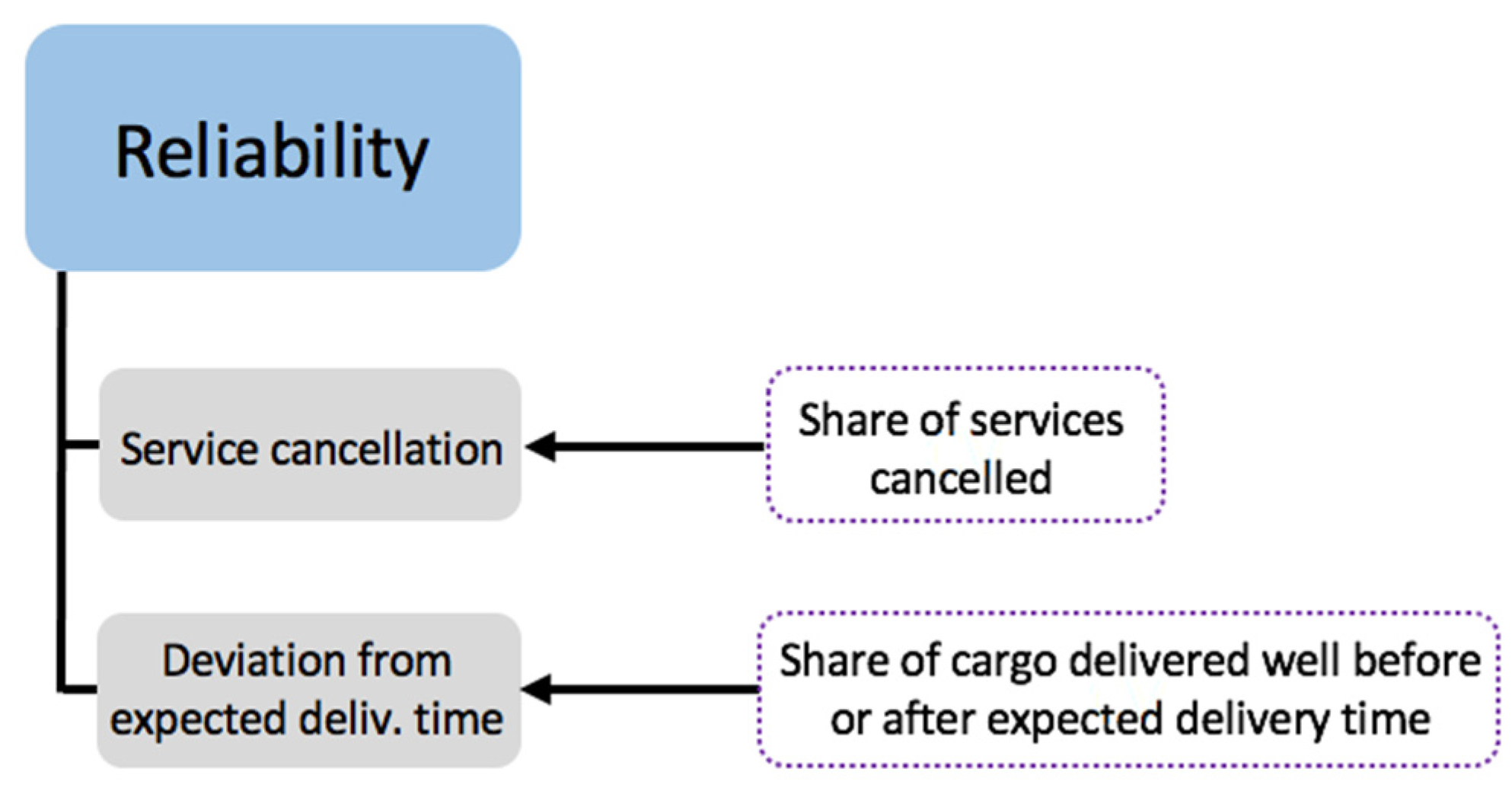 Sustainability 13 09212 g010 Sustainability 13 09212 g010