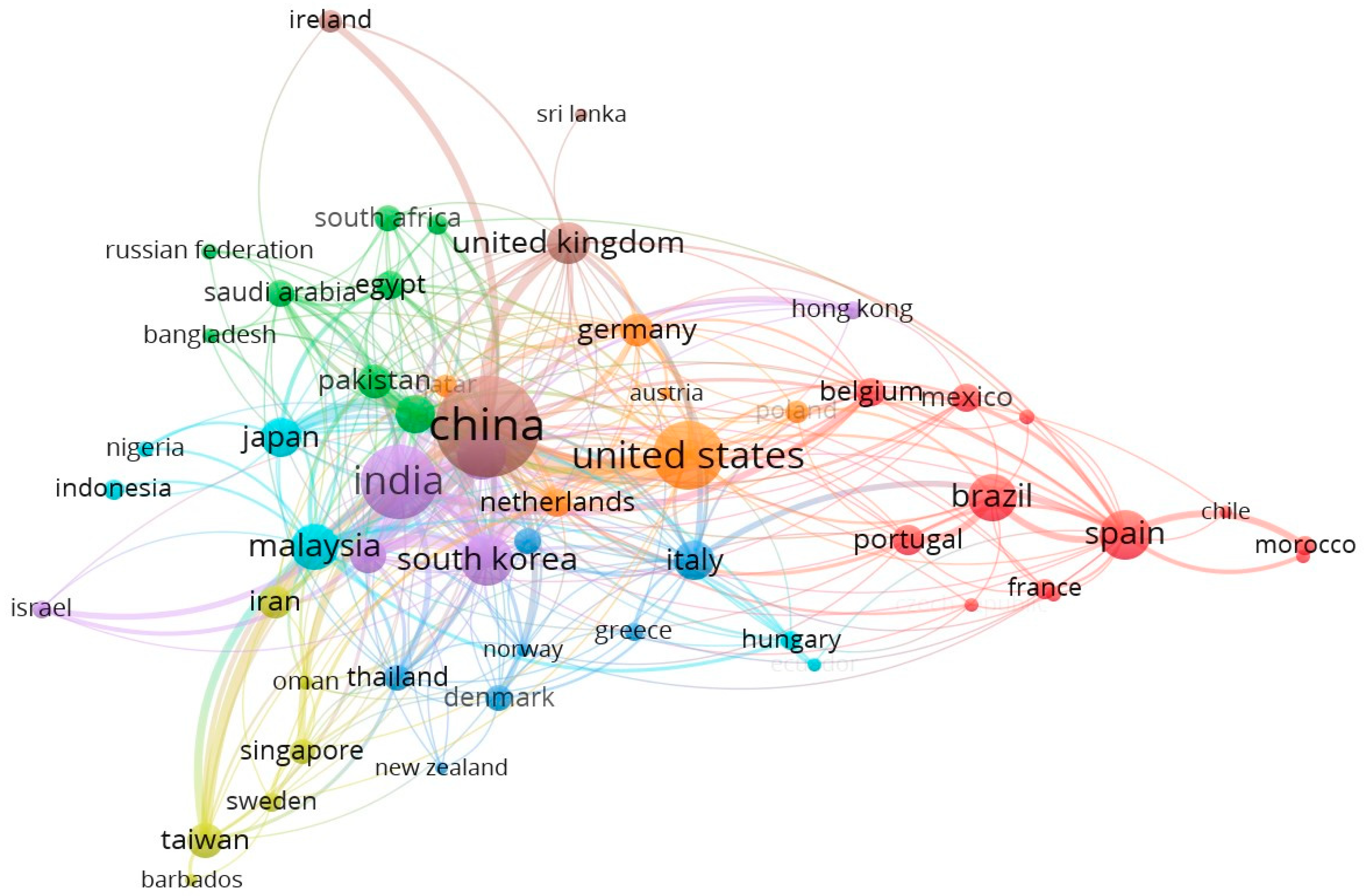 Sustainability 13 09214 g001 550