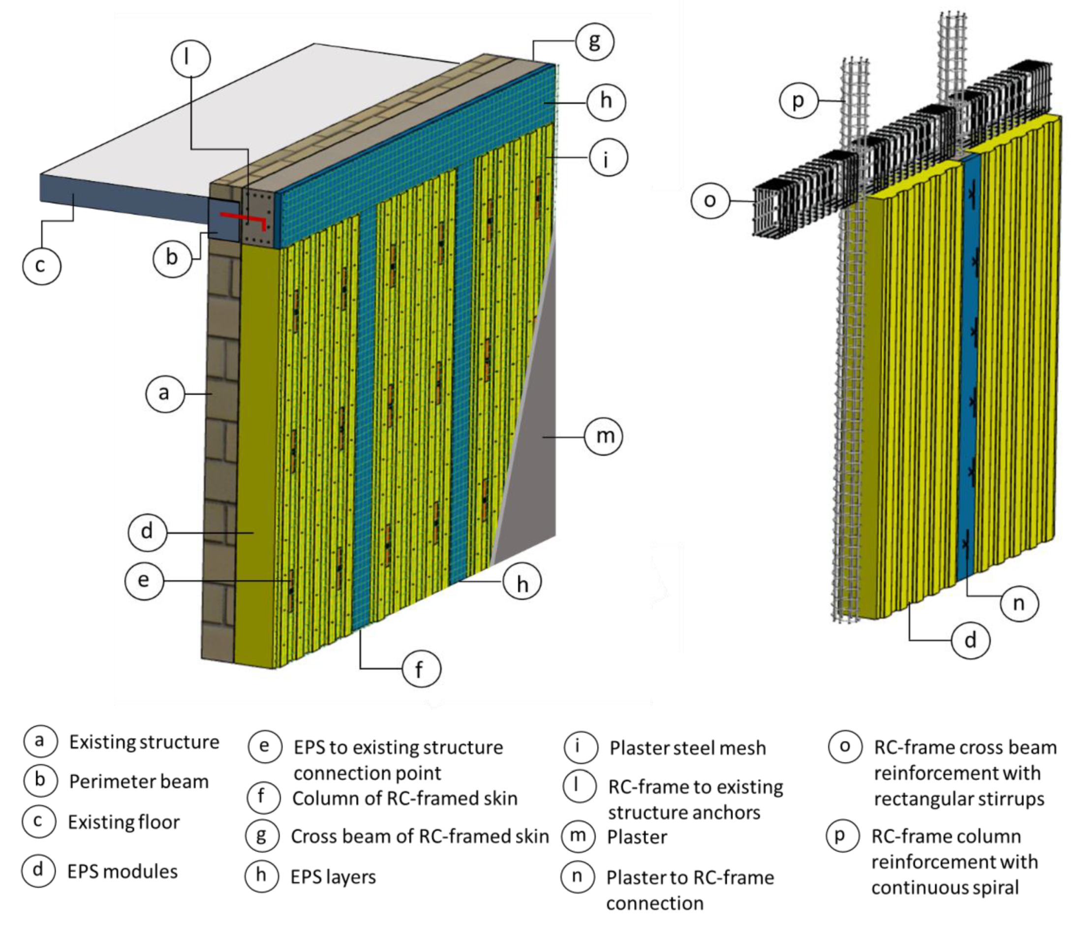 Sustainability 13 09225 g001 550