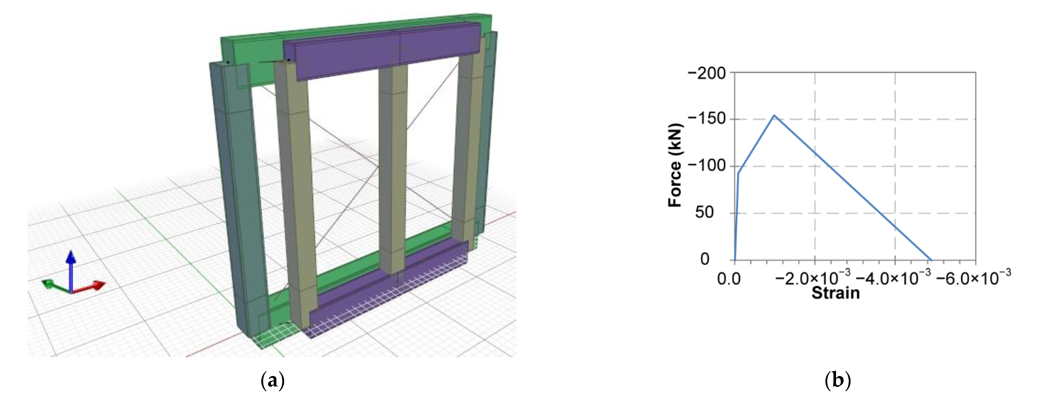 Sustainability 13 09225 g005 550