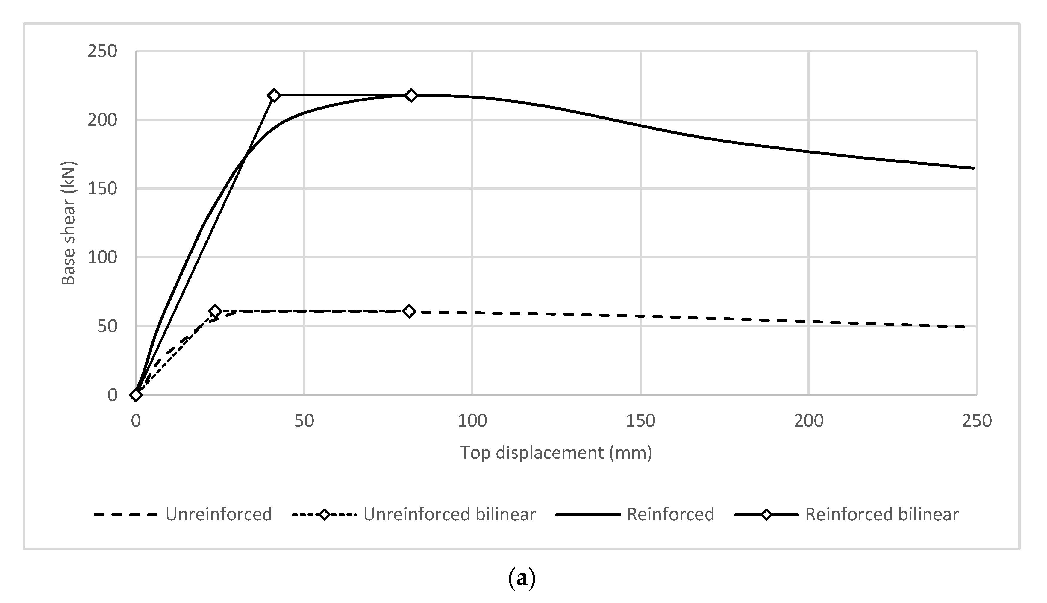 Sustainability 13 09225 g007a 550