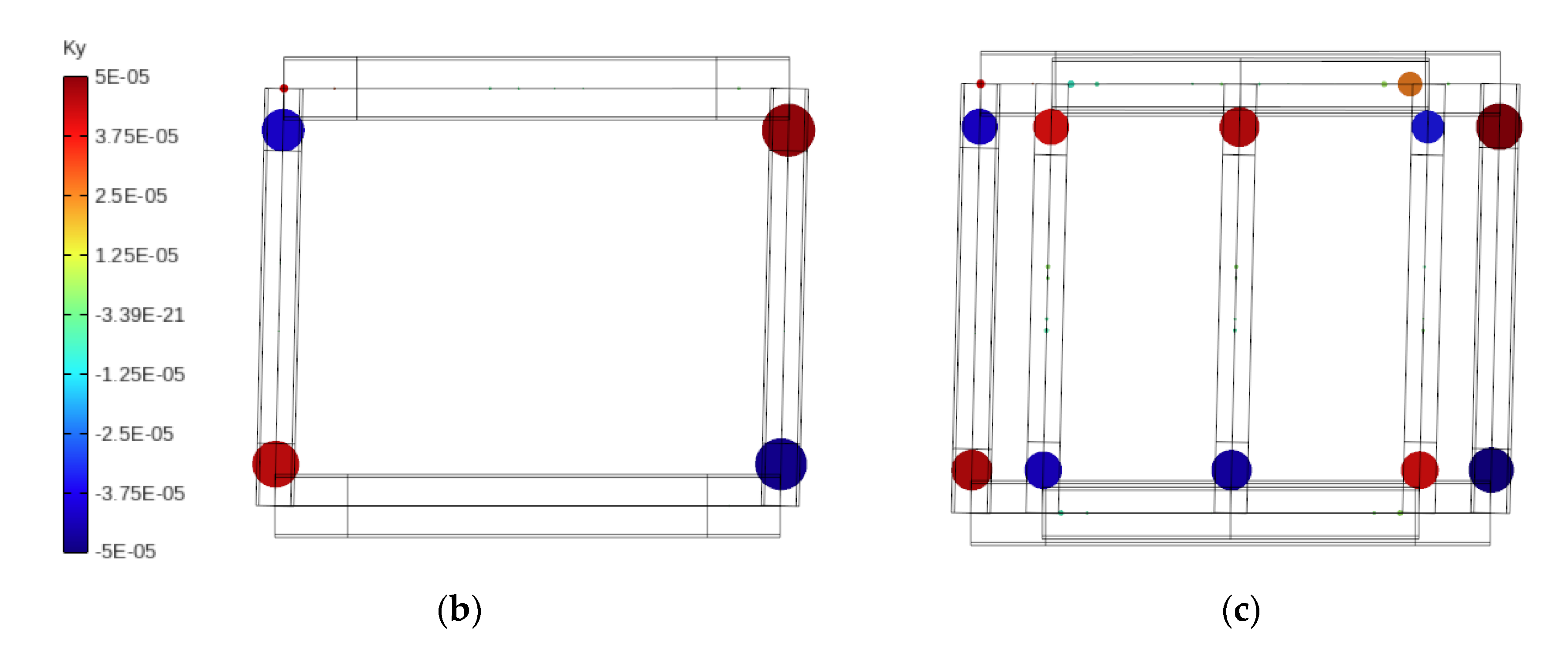 Sustainability 13 09225 g007b 550