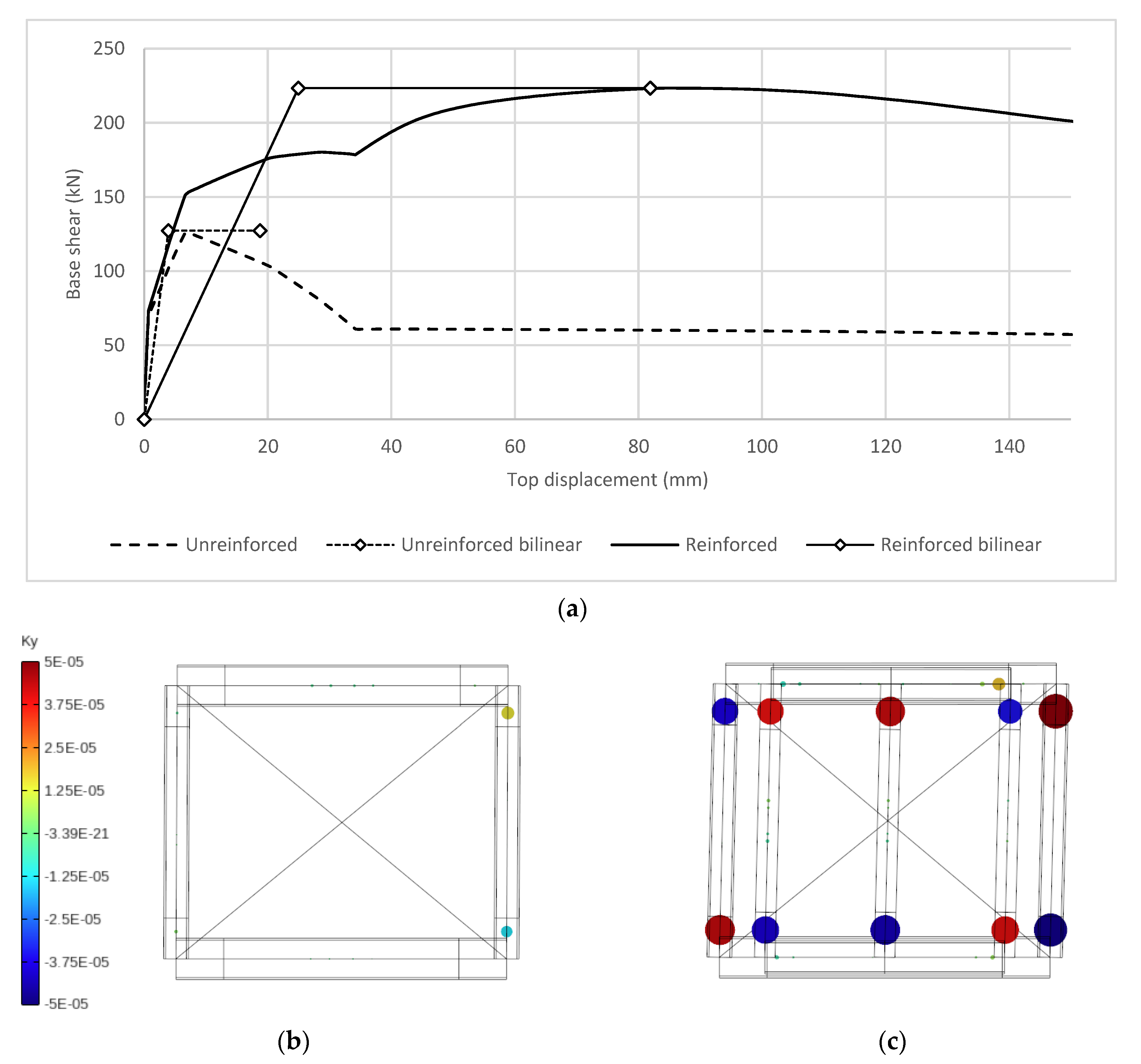 Sustainability 13 09225 g008 550