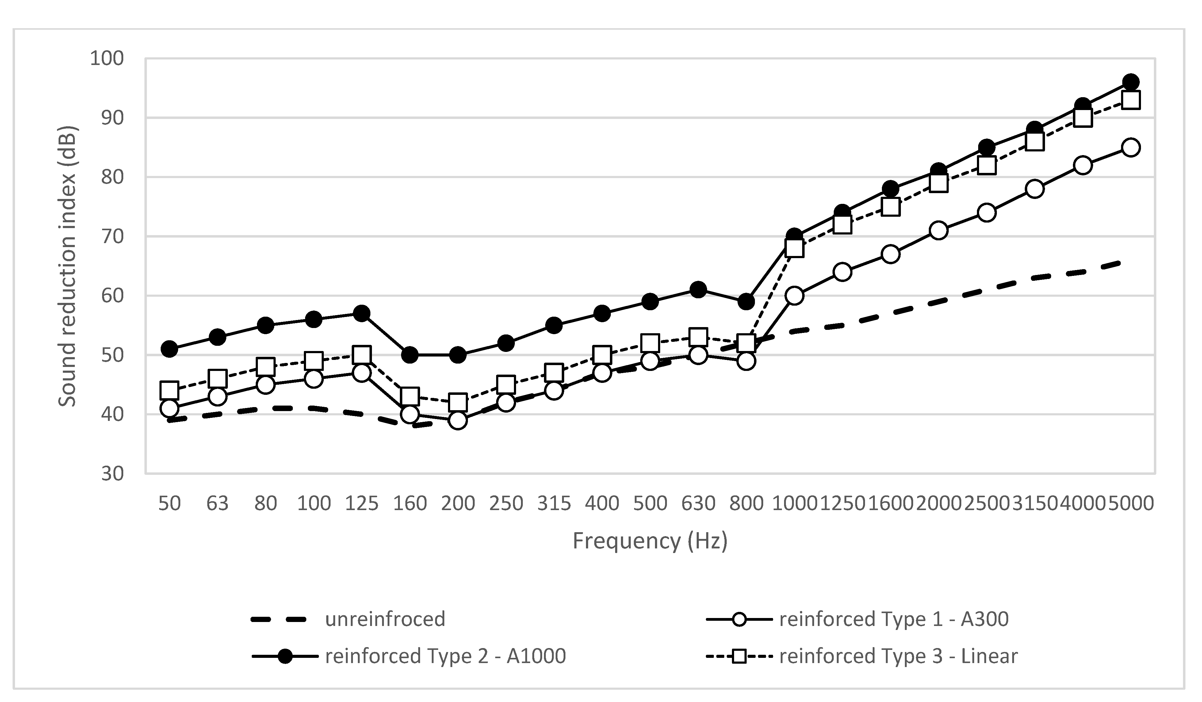 Sustainability 13 09225 g010 550