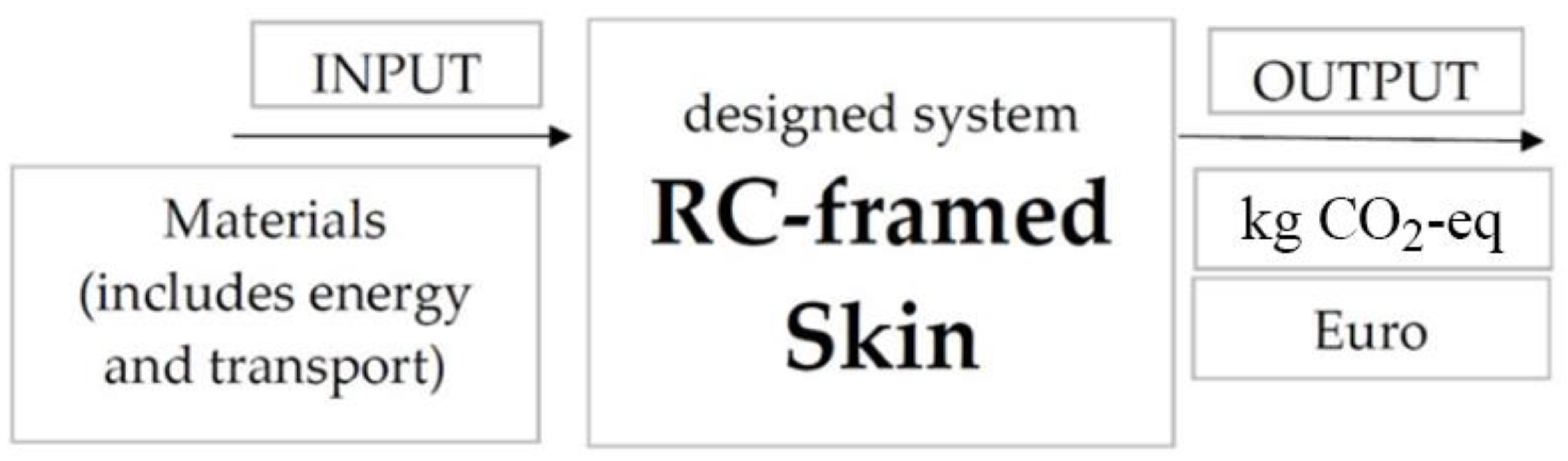 Sustainability 13 09225 g011 550
